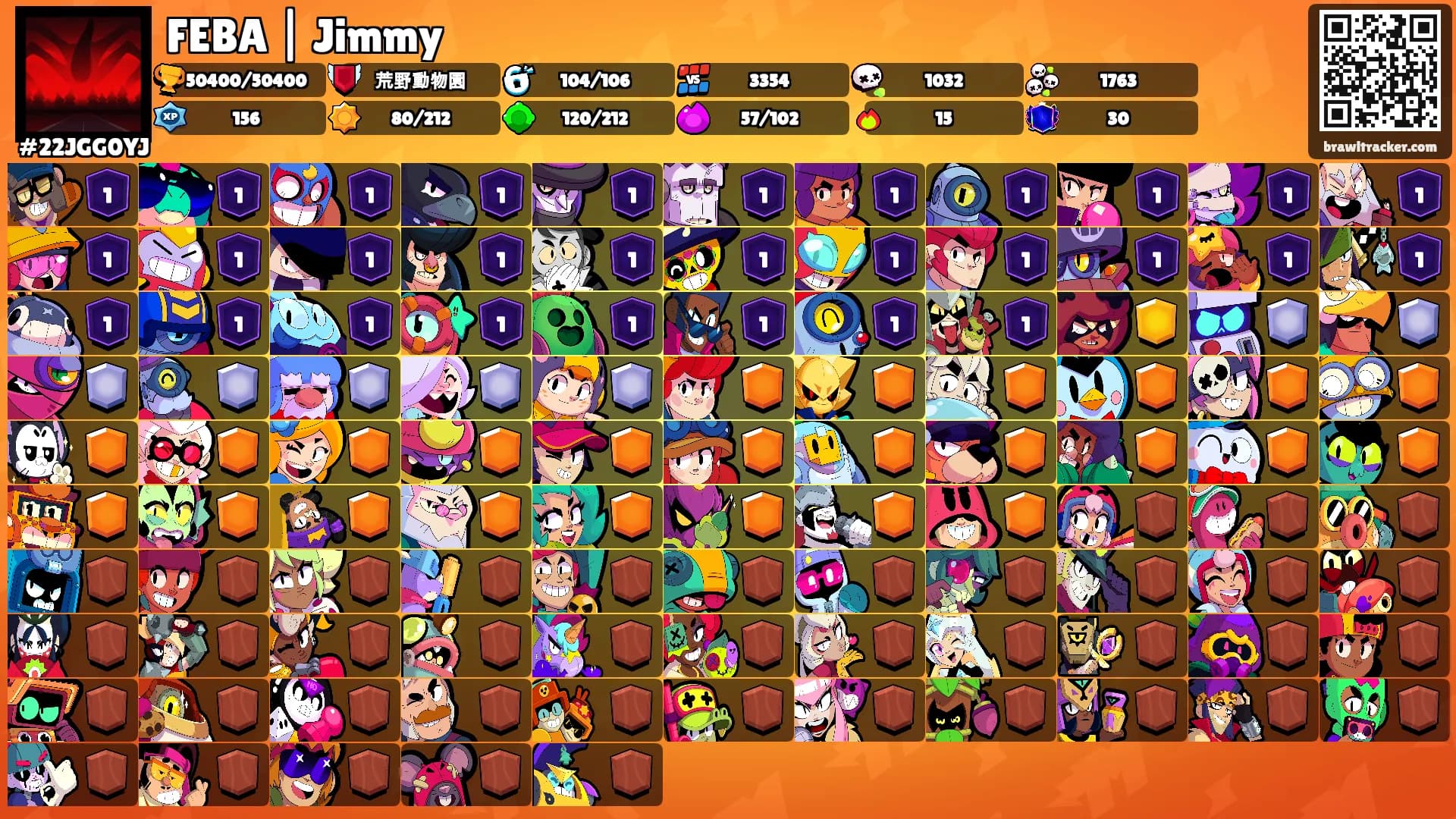 FEBA | Jimmy's Ranks