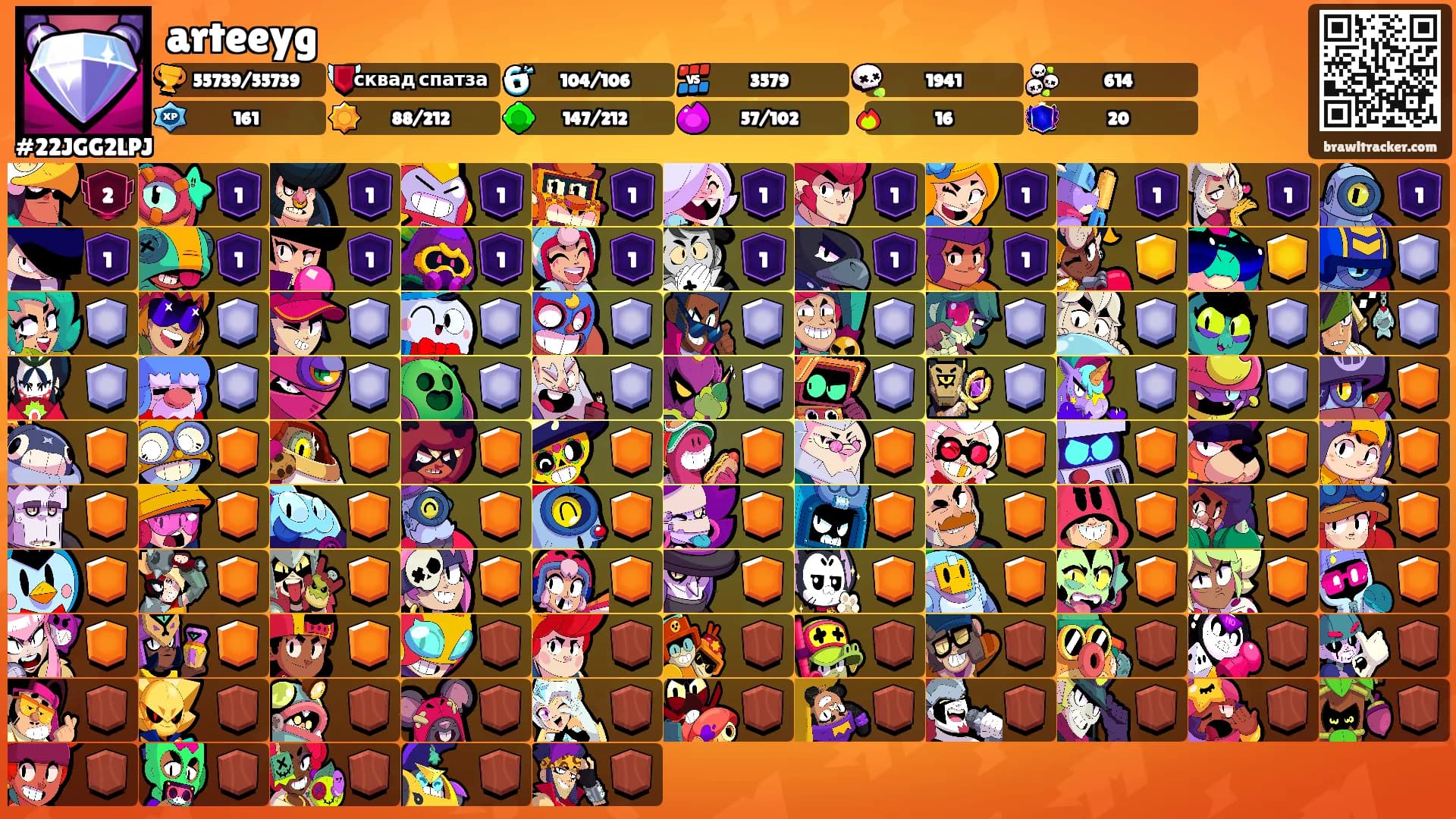 arteeyg's Ranks