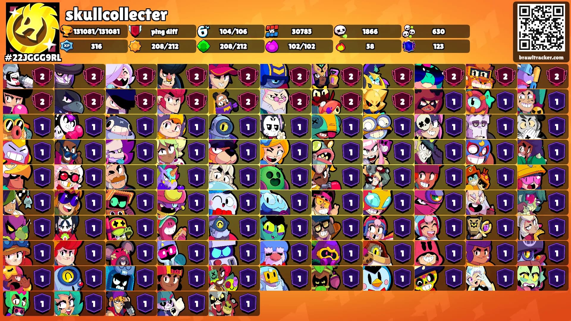 skullcollecter's Ranks