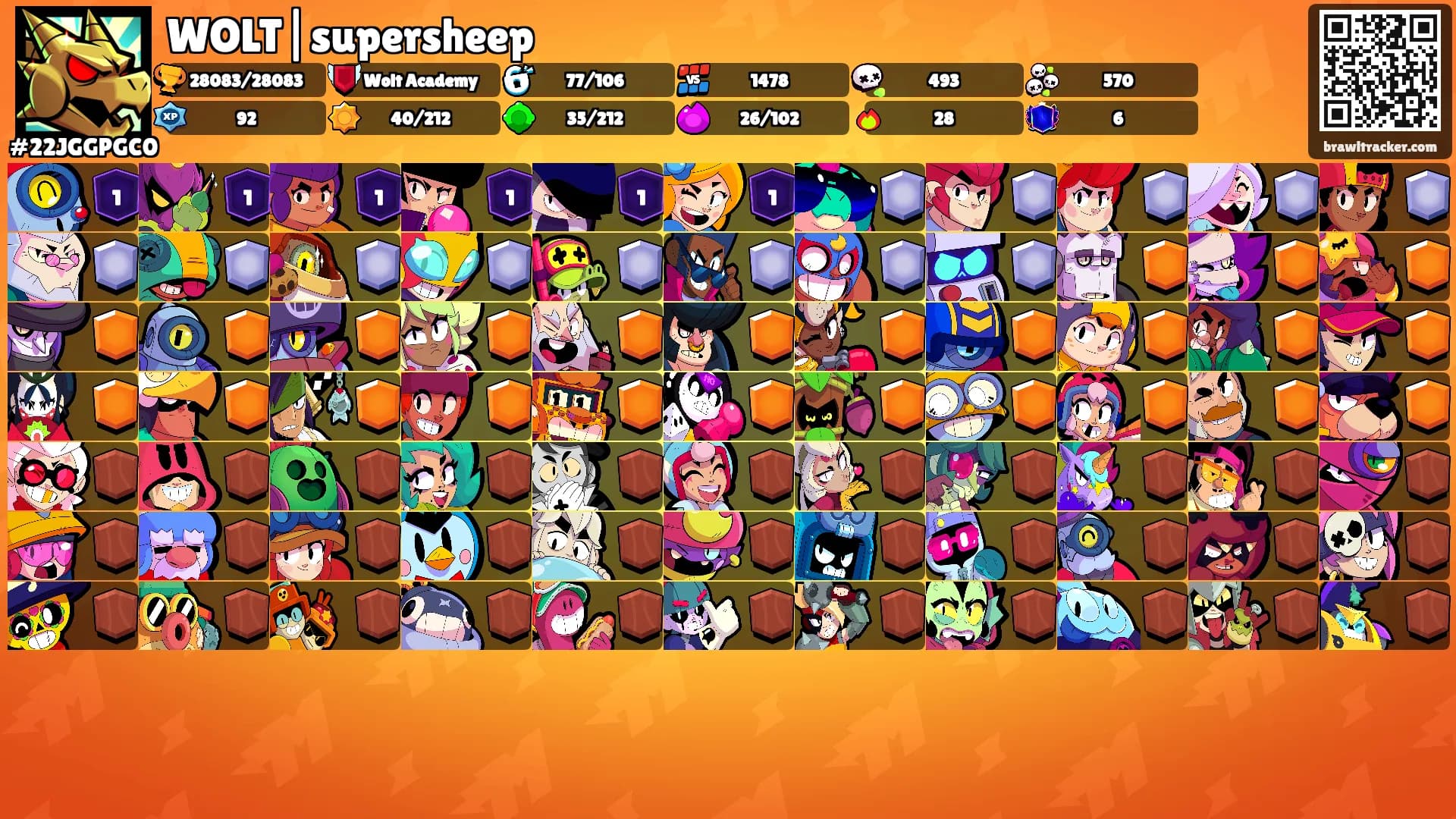 WOLT|supersheep's Ranks