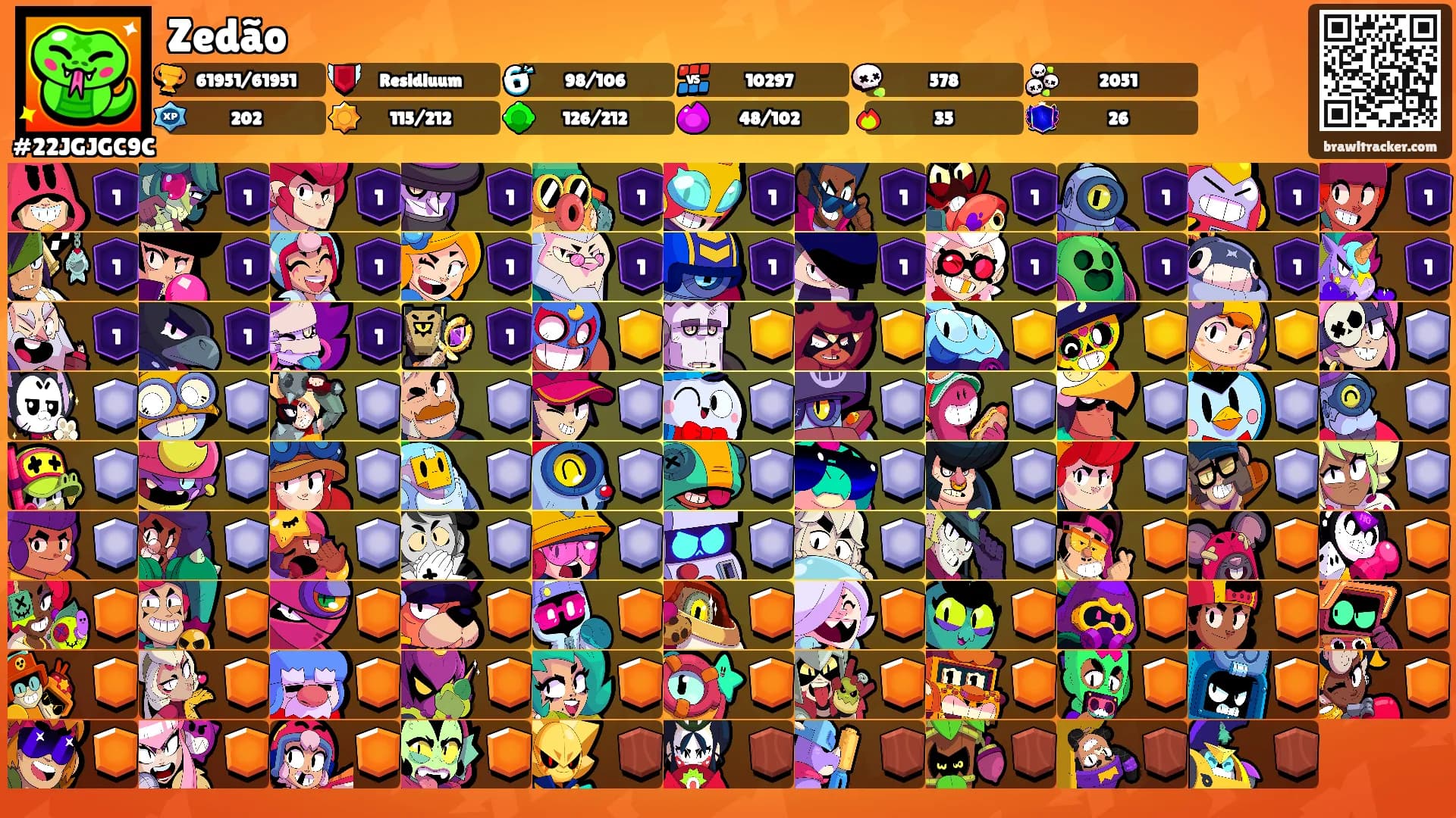 Zedão's Ranks