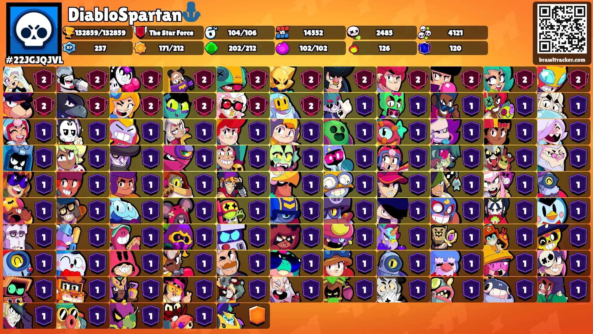 DiabloSpartan⚓️'s Ranks