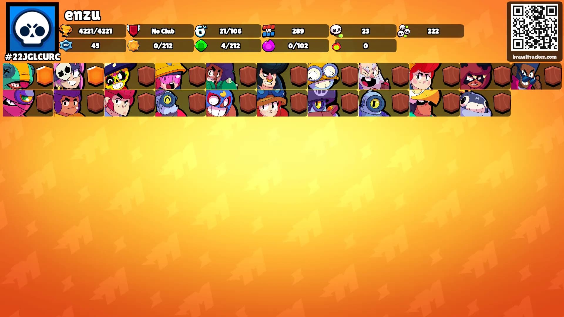 enzu's Ranks
