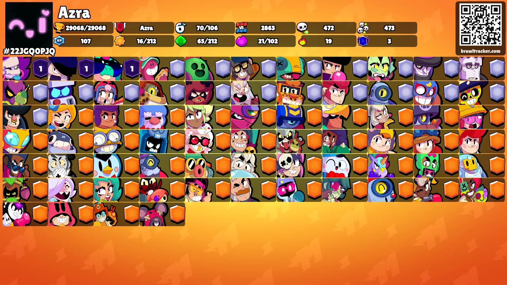 Azra's Ranks