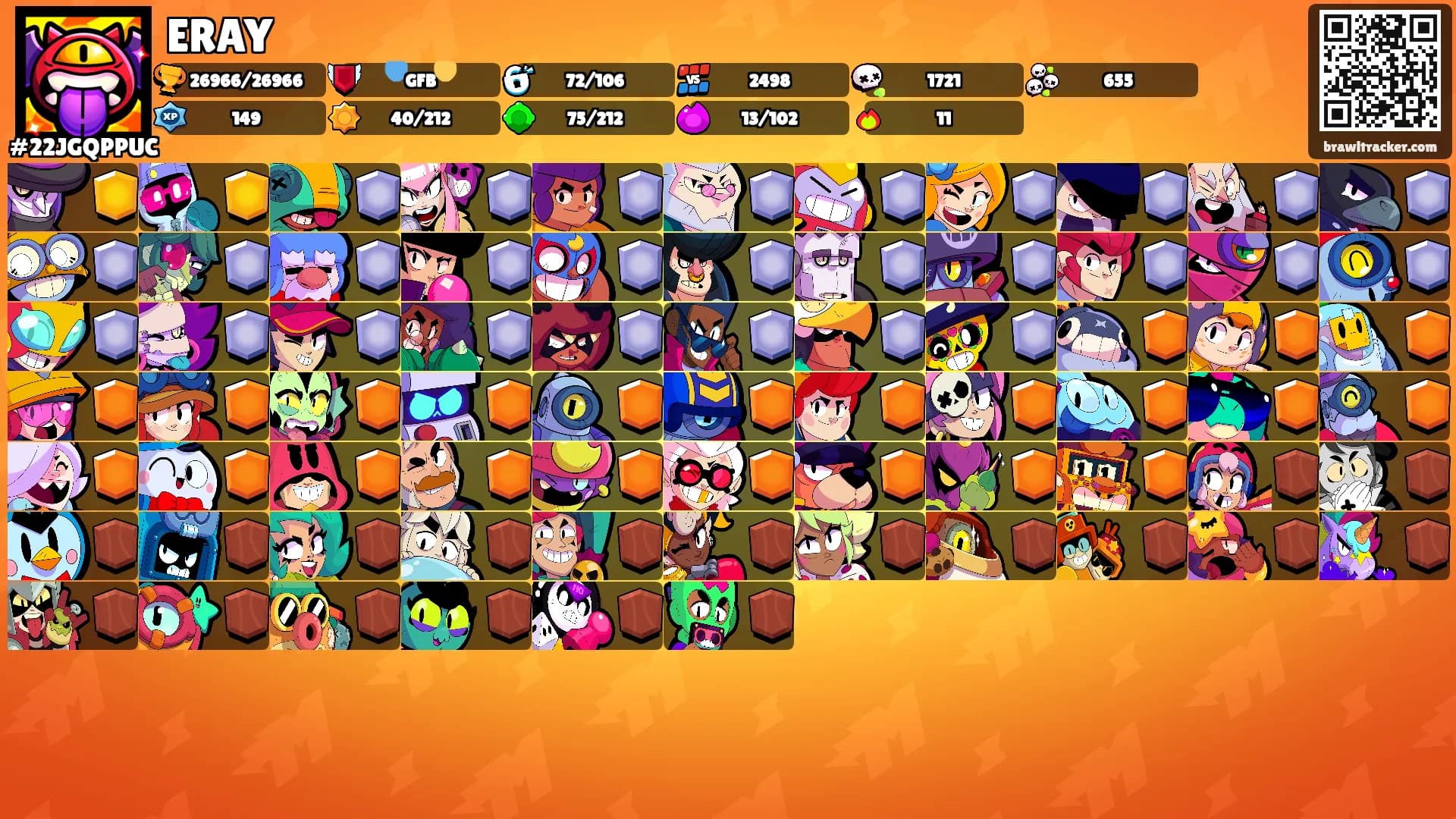 ERAY's Ranks