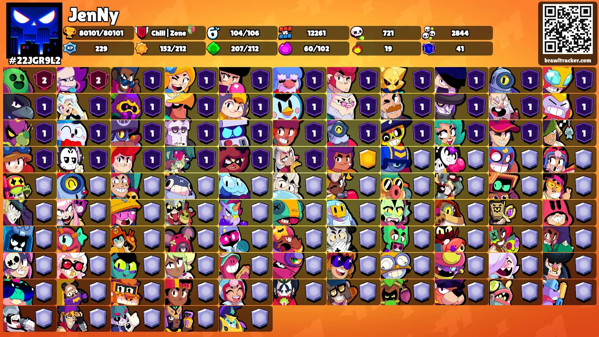 JenNy's Ranks