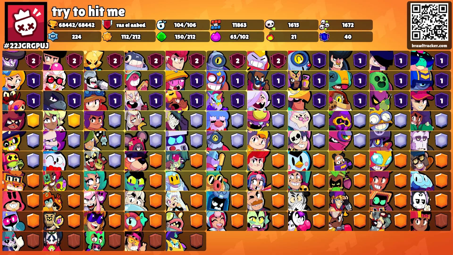 try to hit me's Ranks