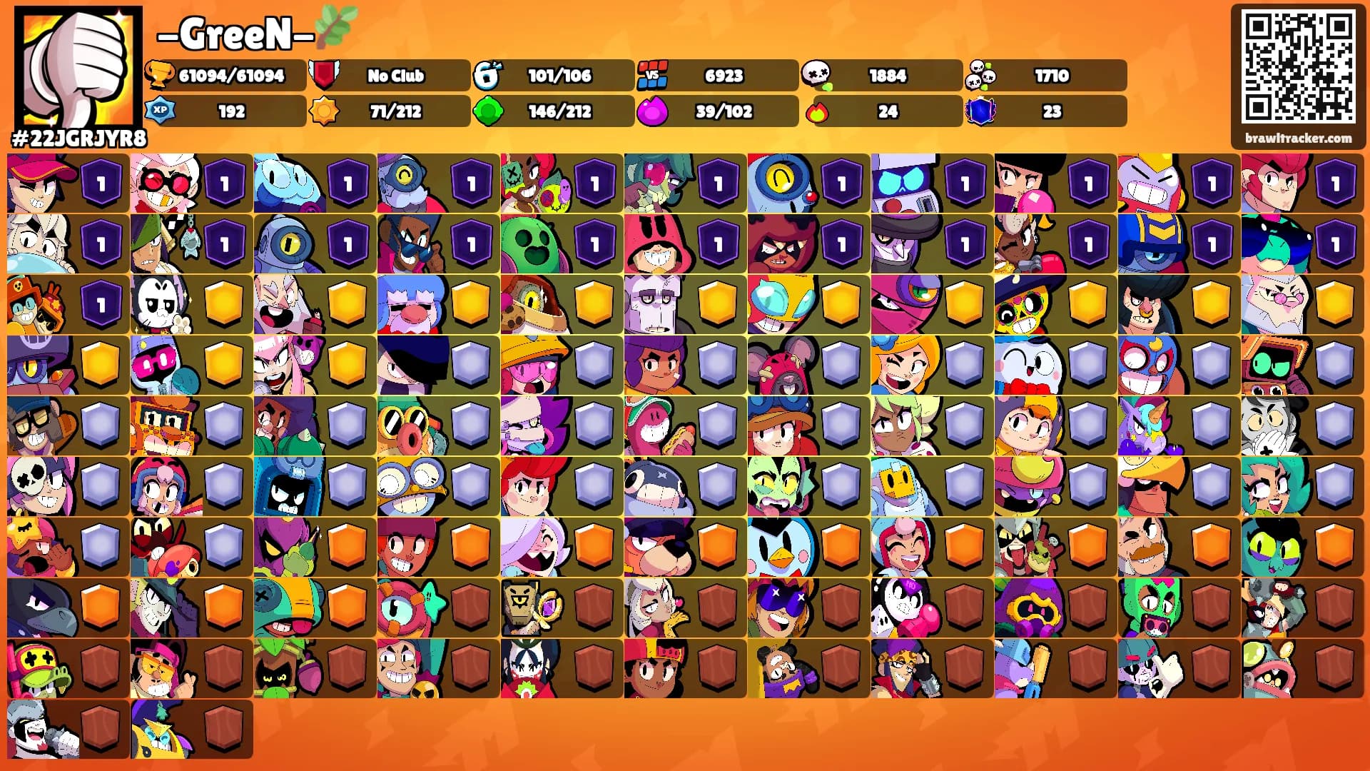 -GreeN-🌿's Ranks