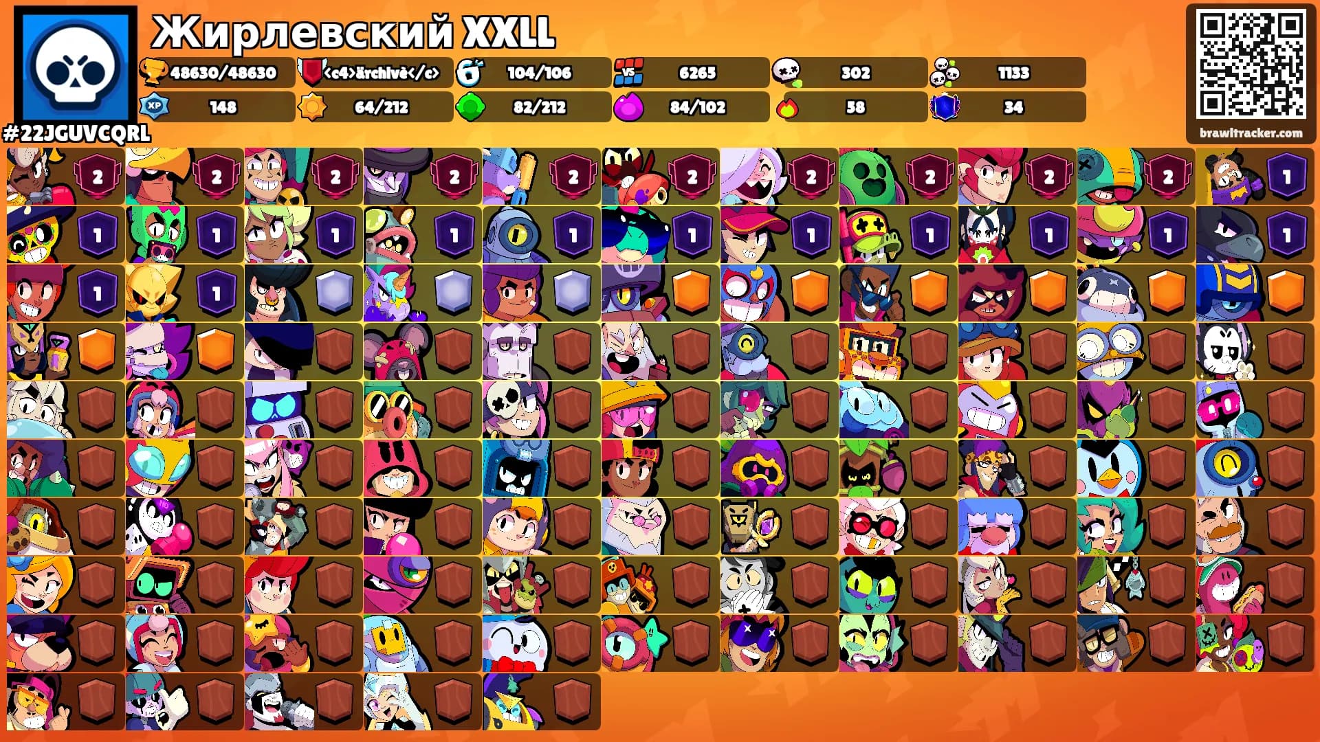 Жирлевский XXLL's Ranks
