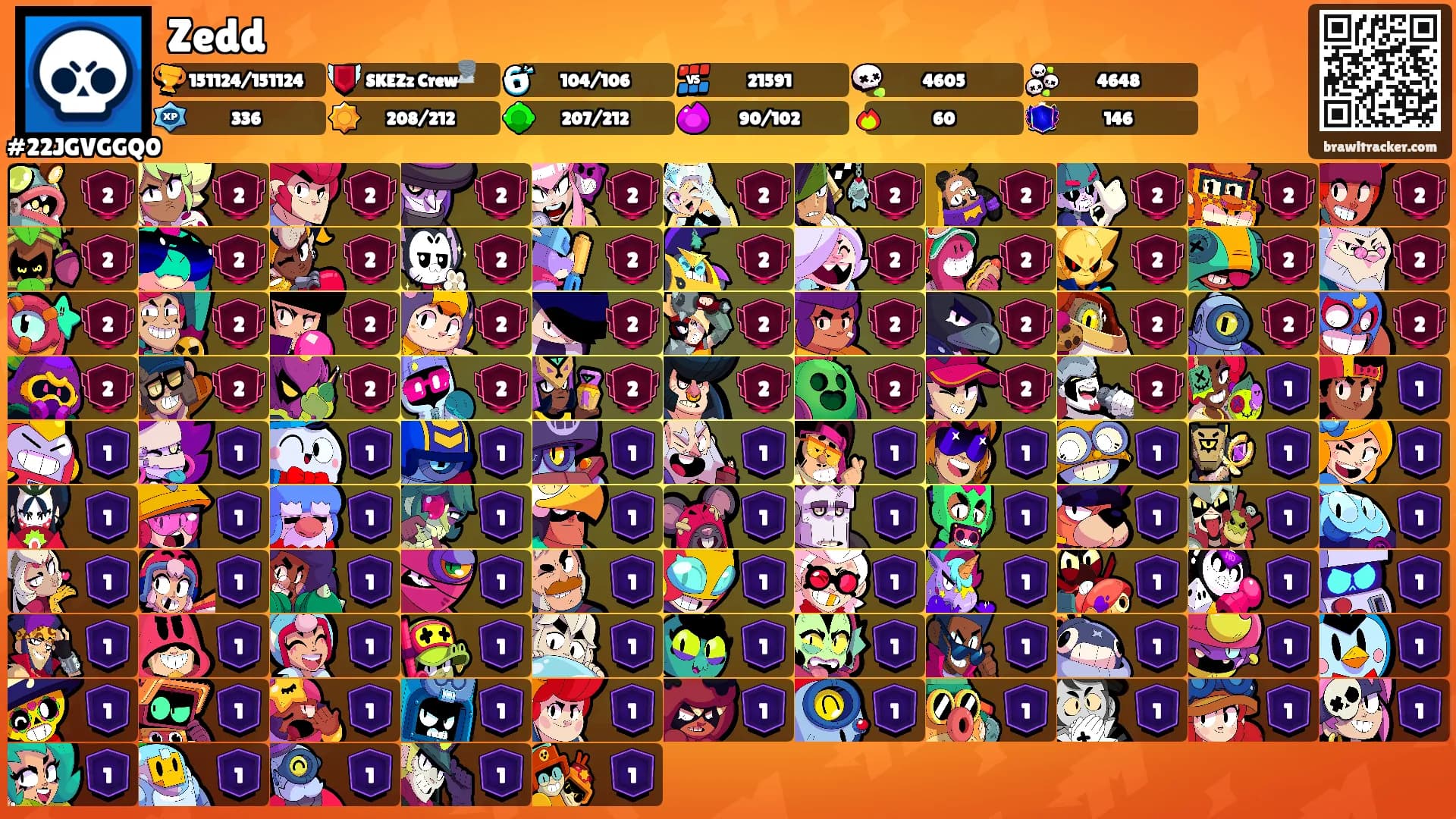 Zedd's Ranks