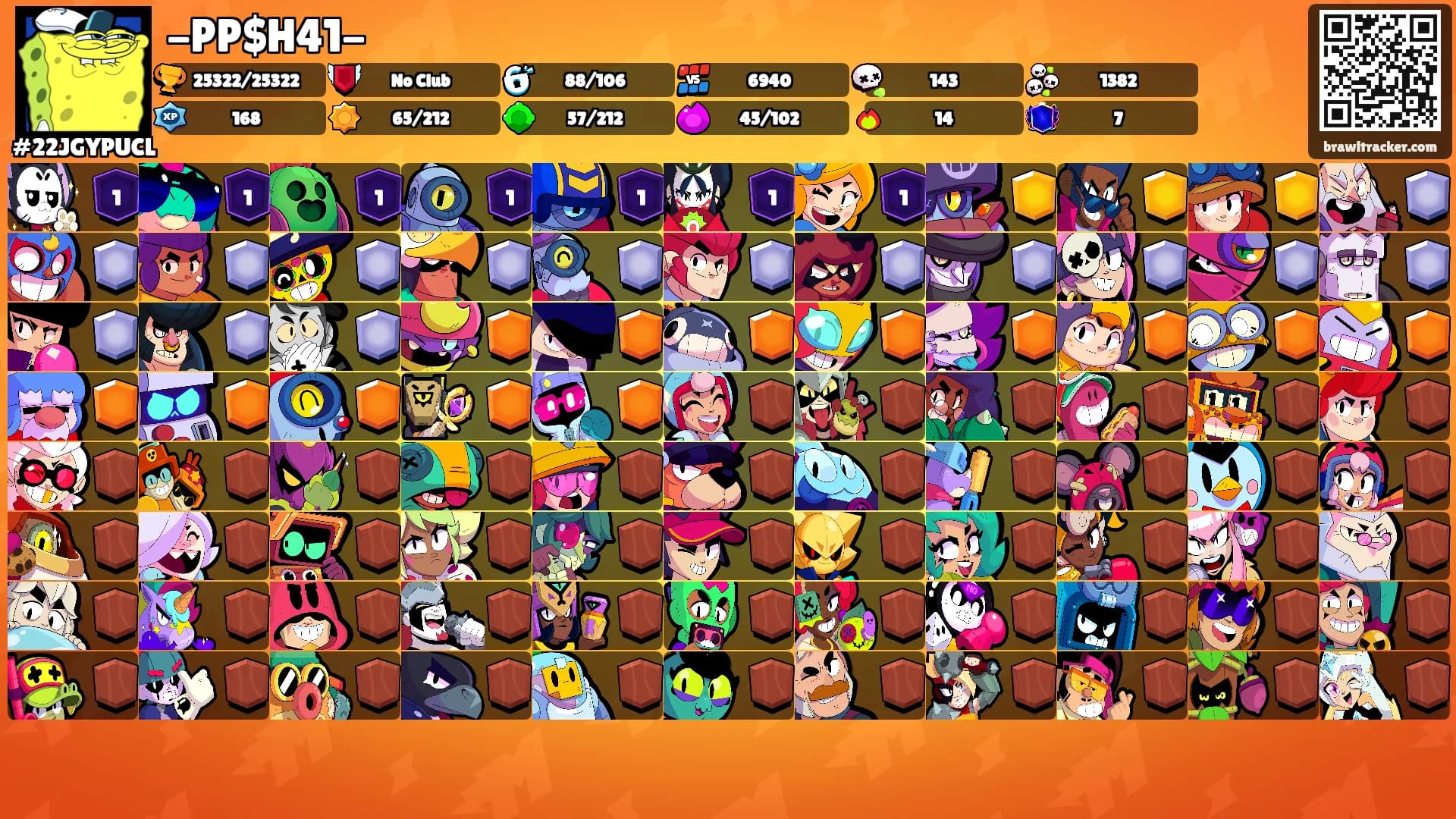 -PP$H41-'s Ranks