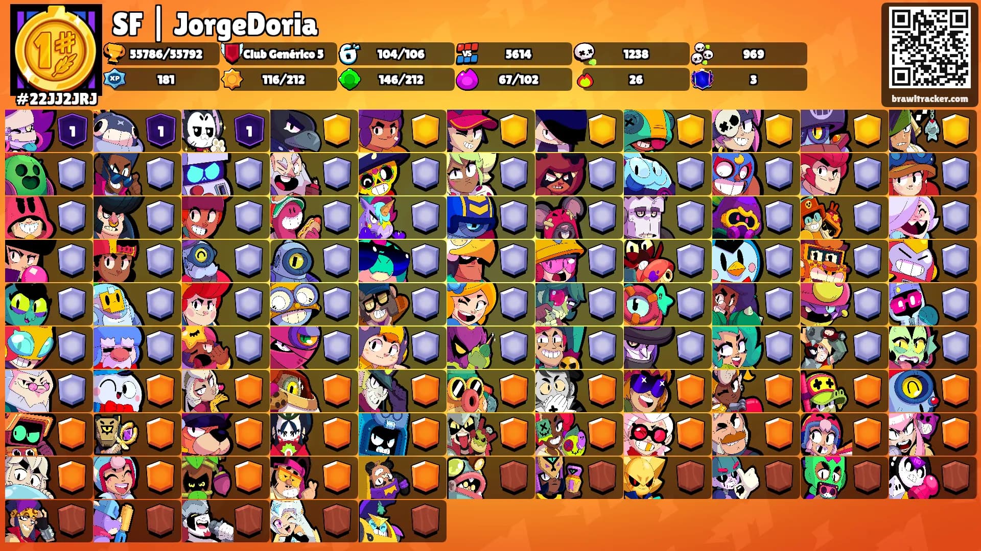 SF | JorgeDoria's Ranks