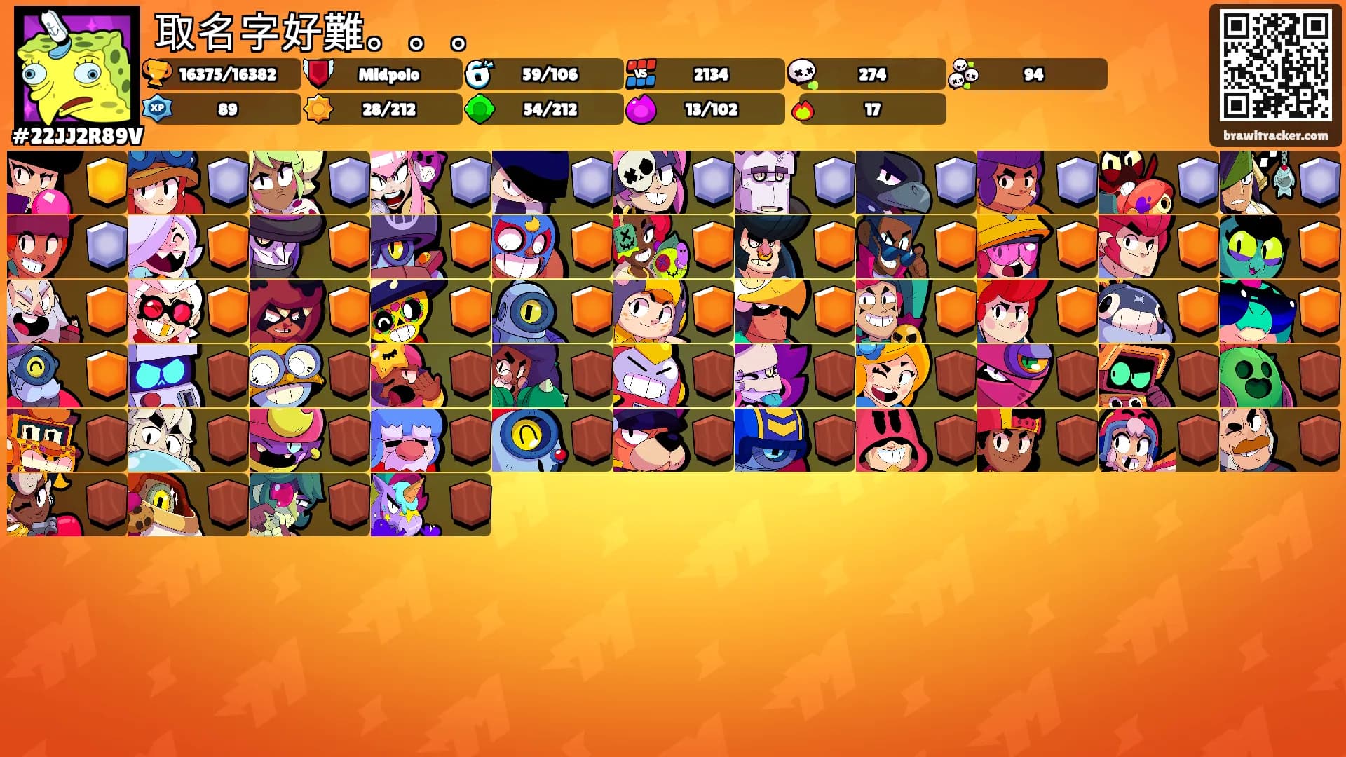 取名字好難。。。's Ranks