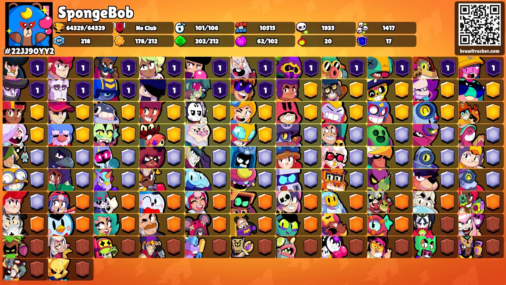 SpongeBob's Ranks