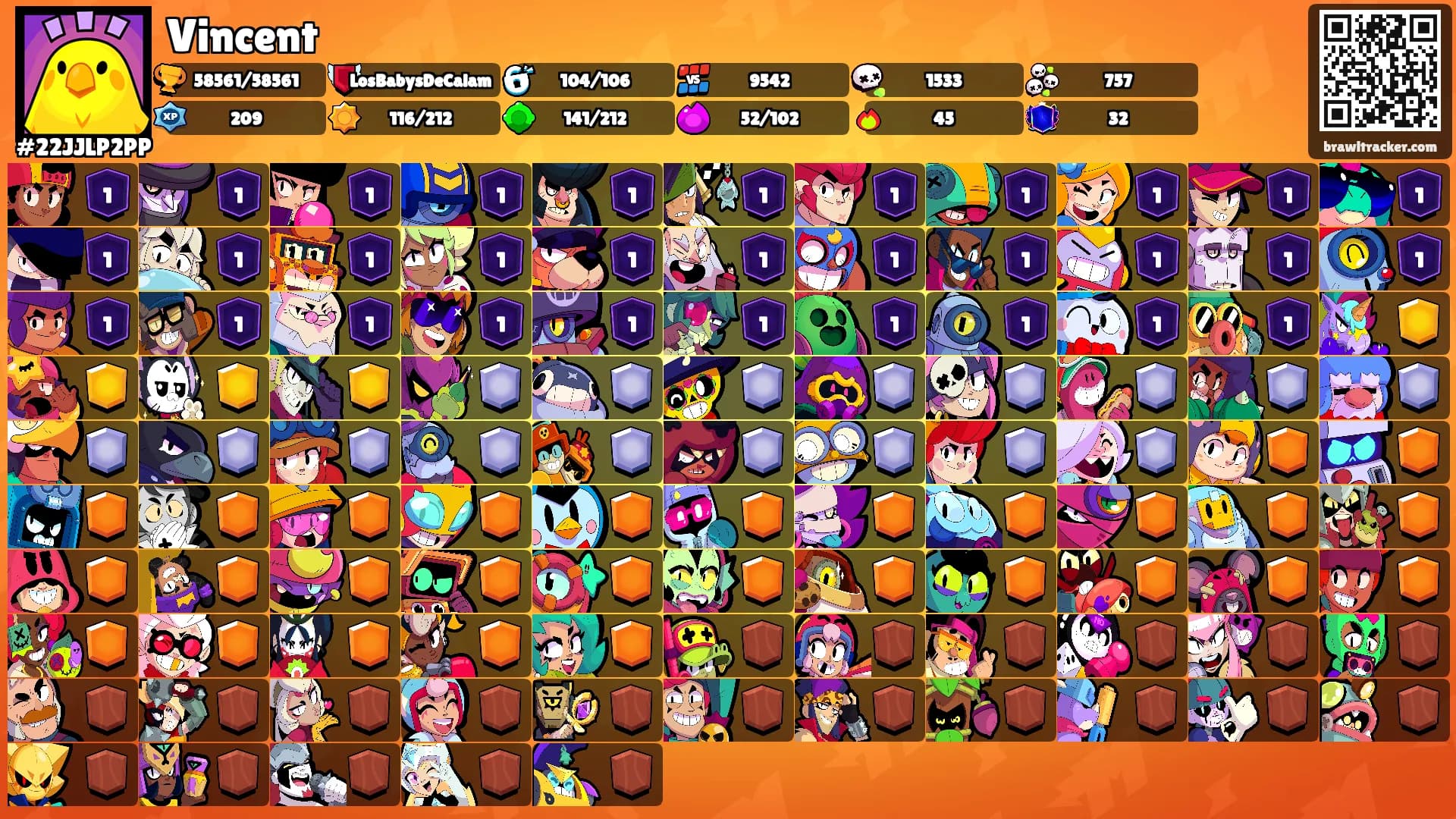 Vincent's Ranks