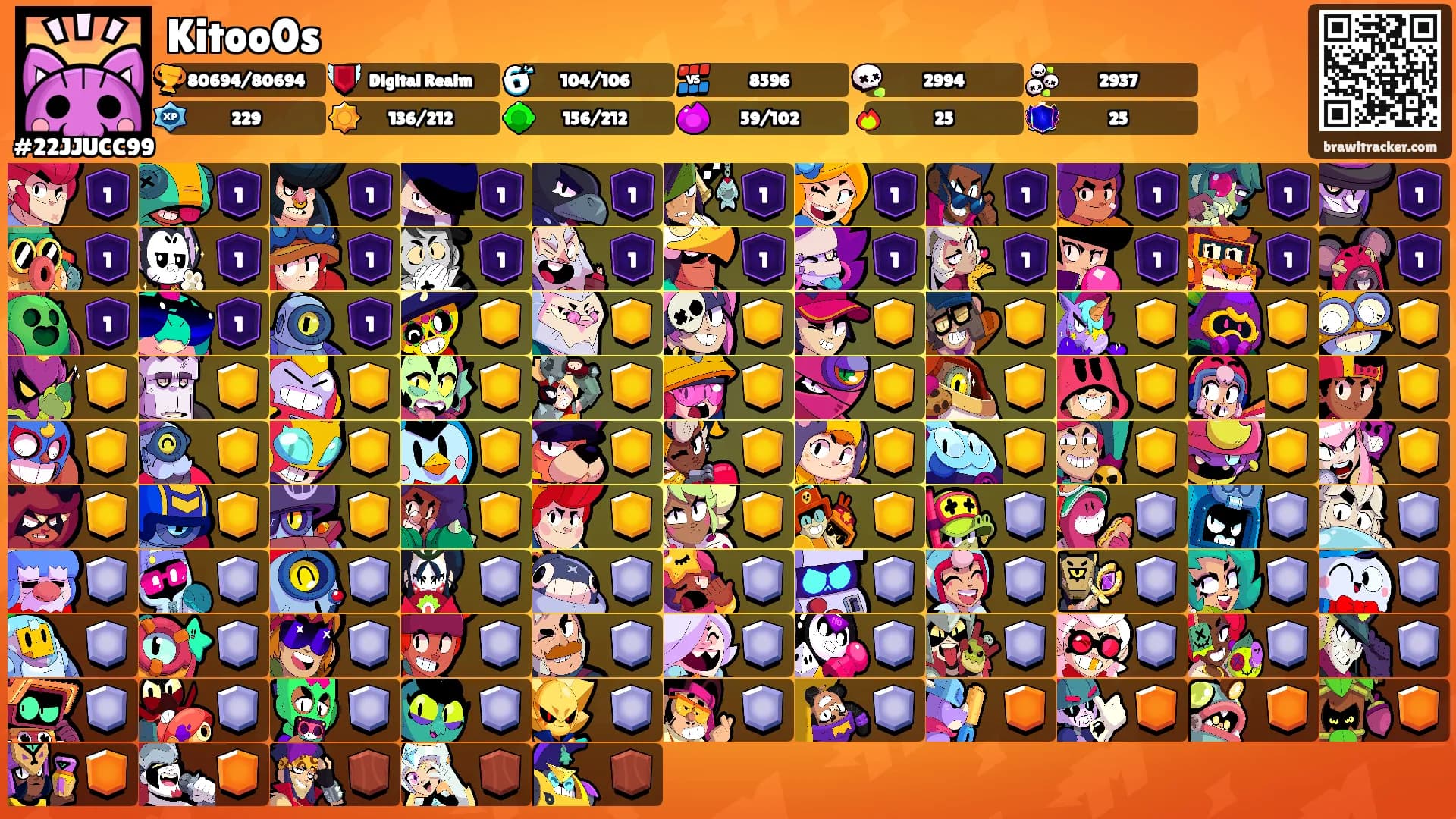 Kitoo0s's Ranks