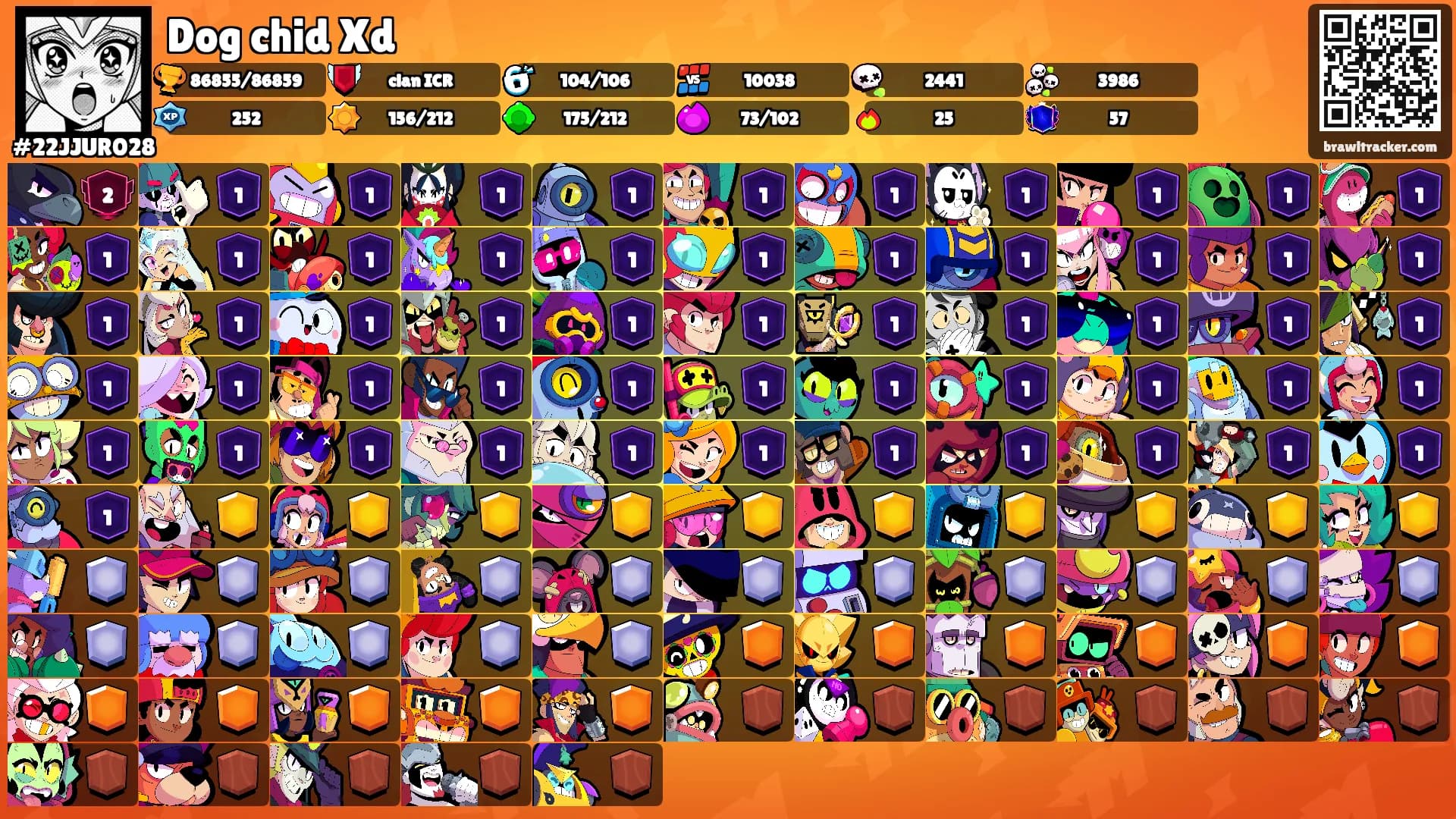 Dog chid Xd's Ranks