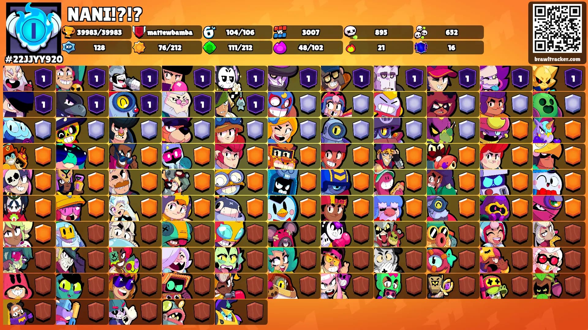 NANI!?!?'s Ranks