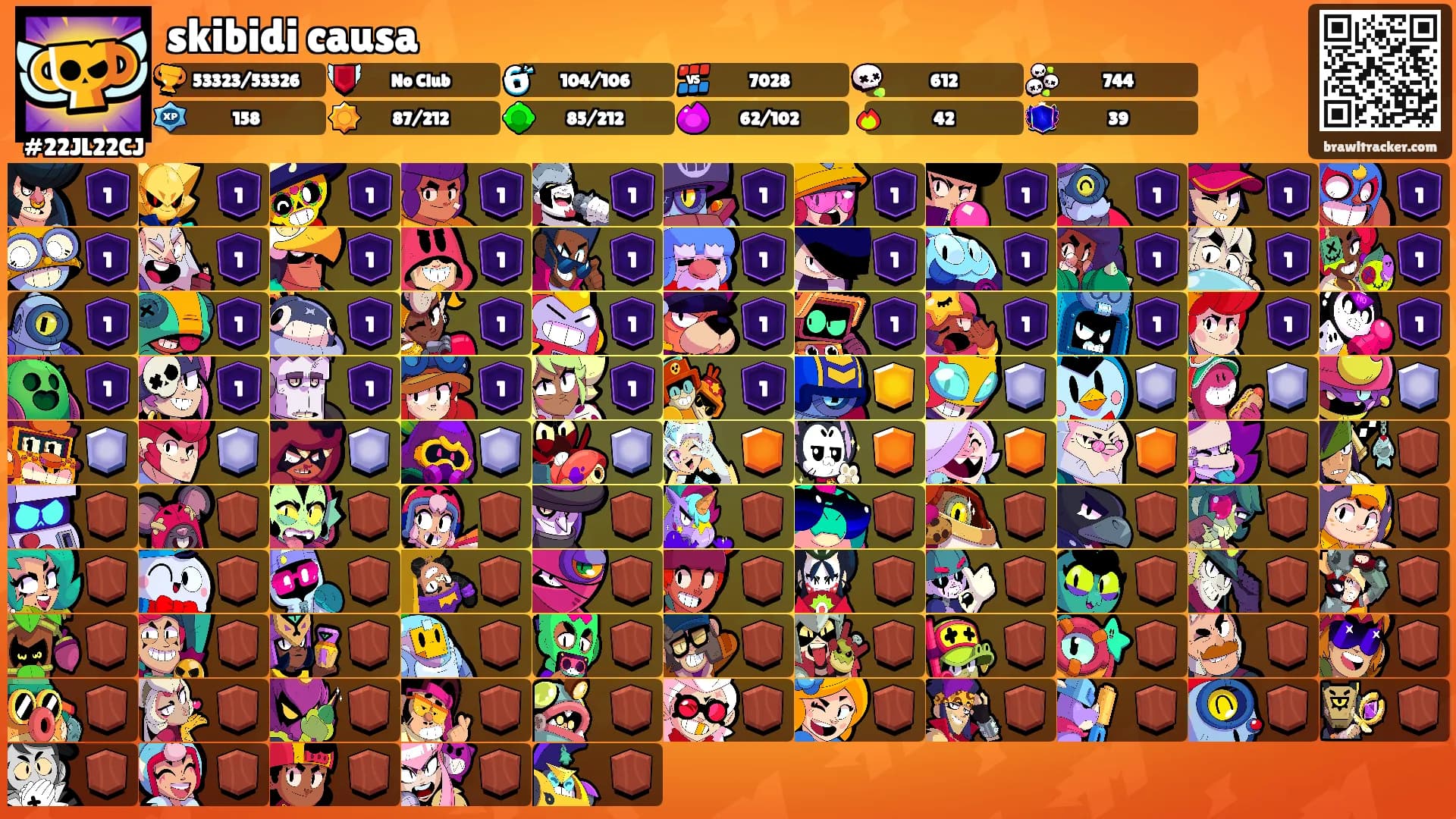 skibidi causa's Ranks