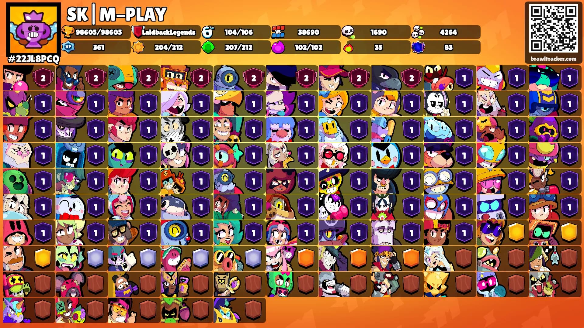 SK|M-PLAY's Ranks