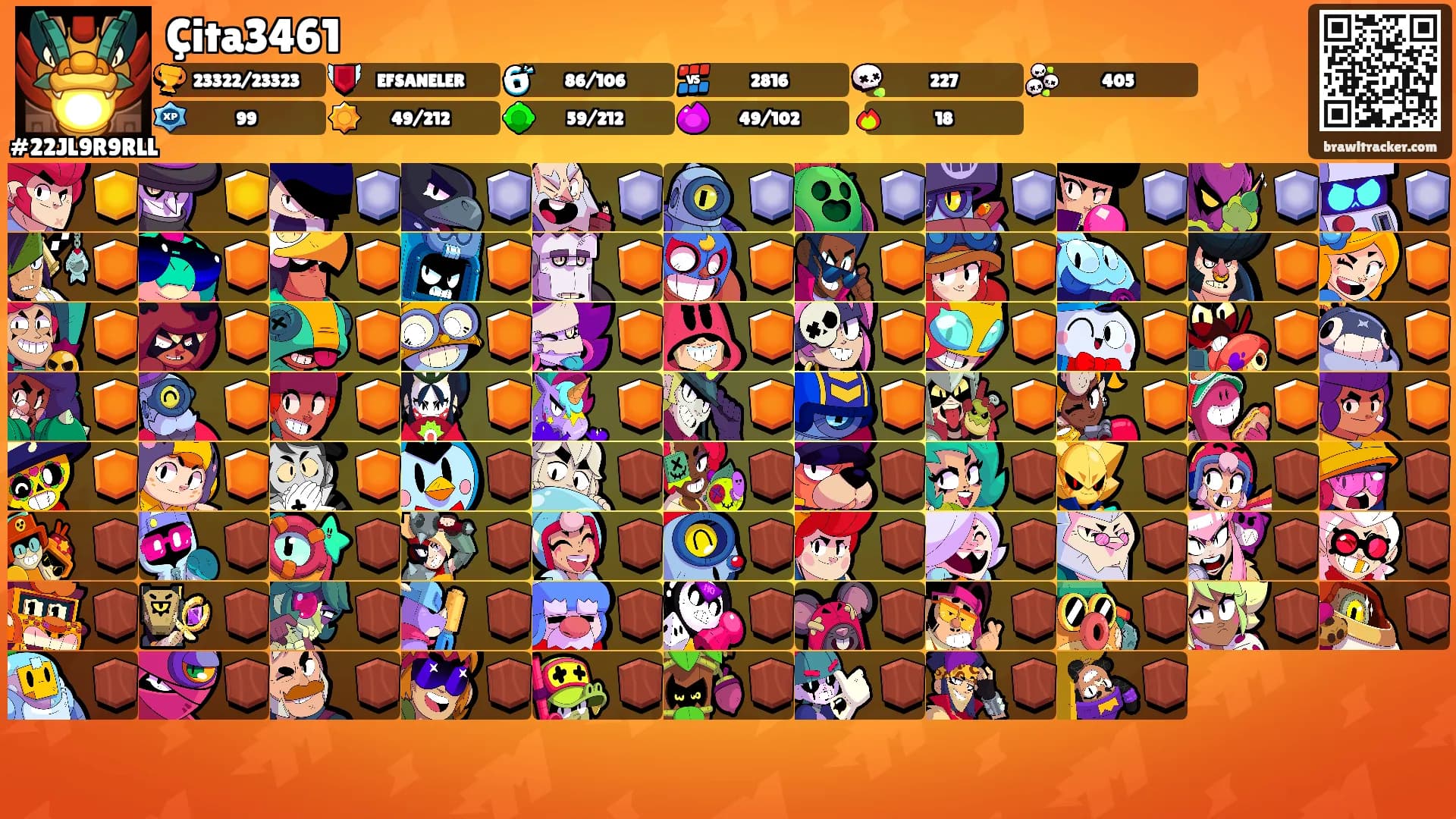 Çita3461's Ranks