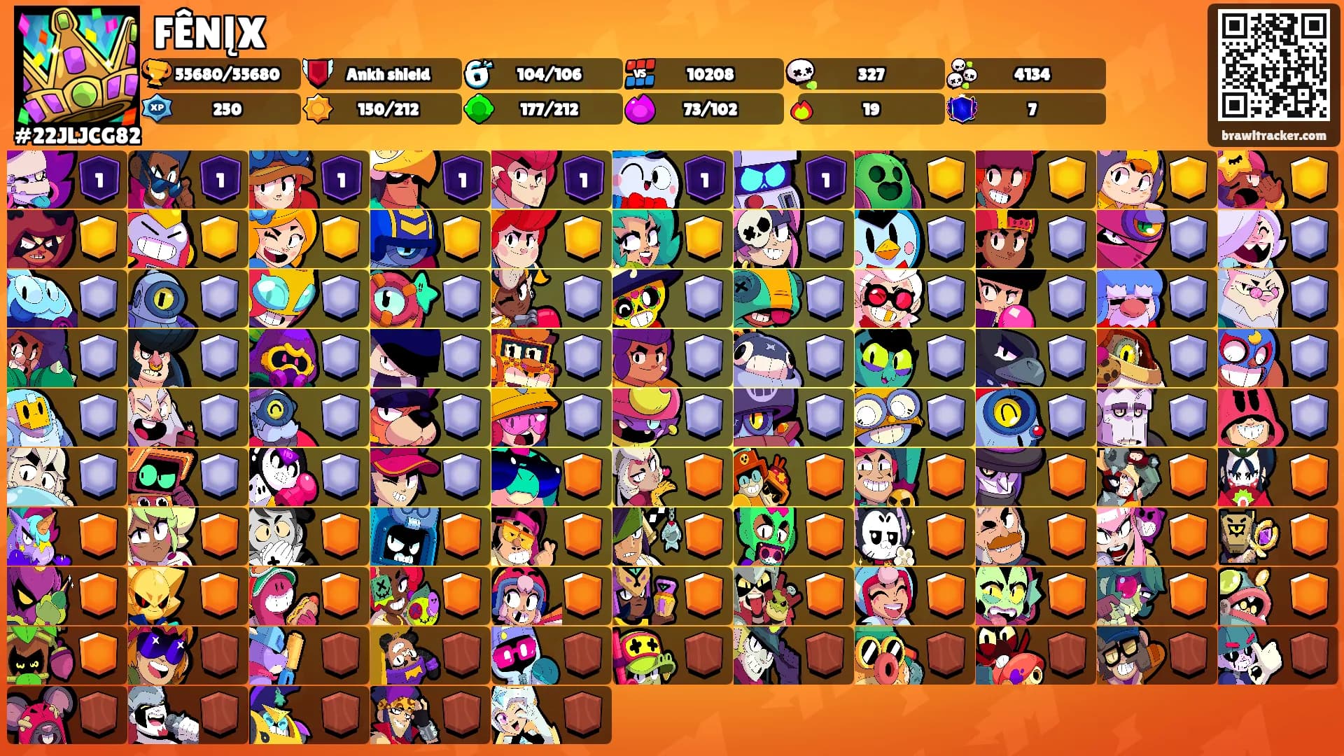 FÊNĮX's Ranks