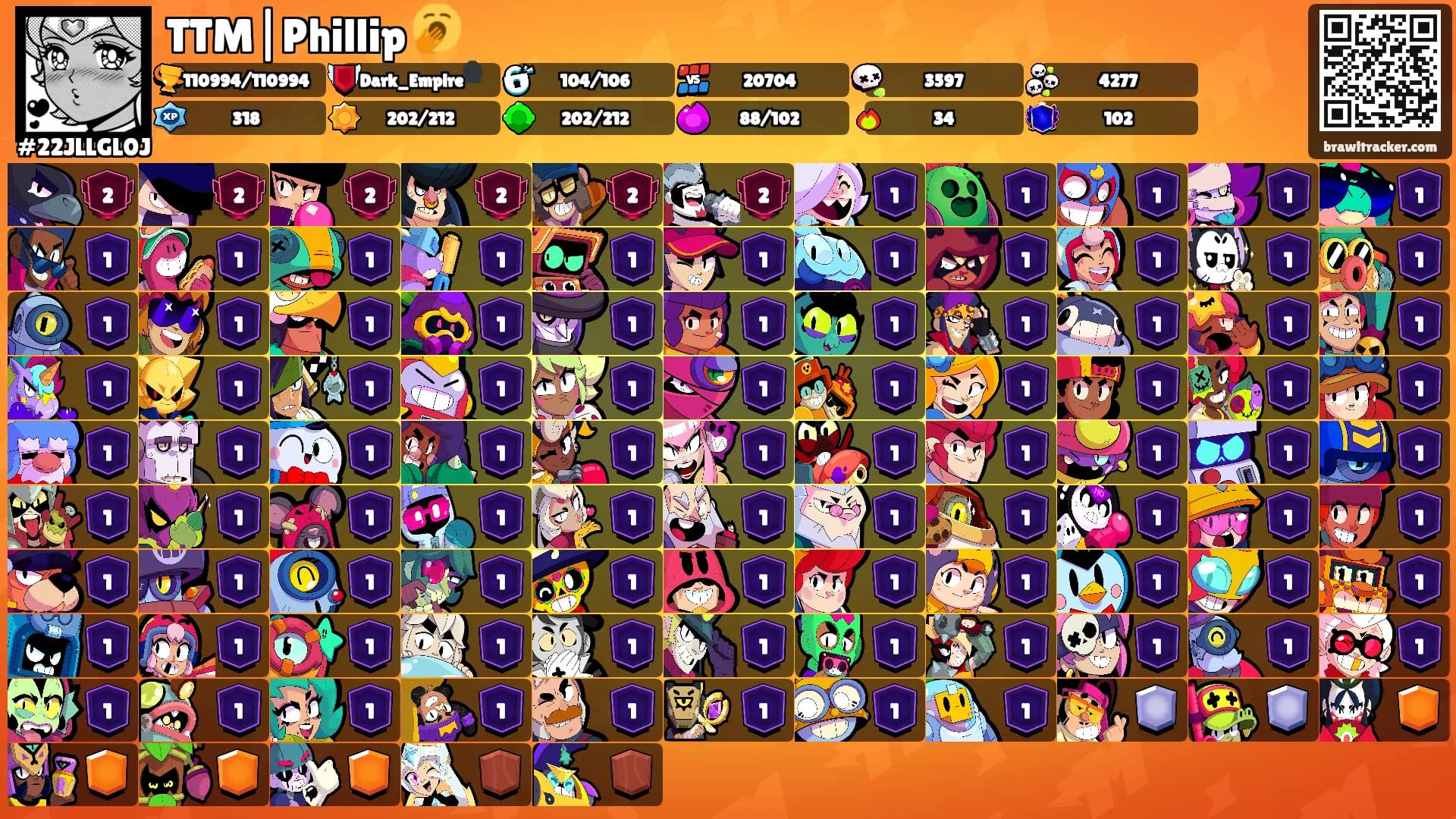 TTM|Phillip 🥱's Ranks