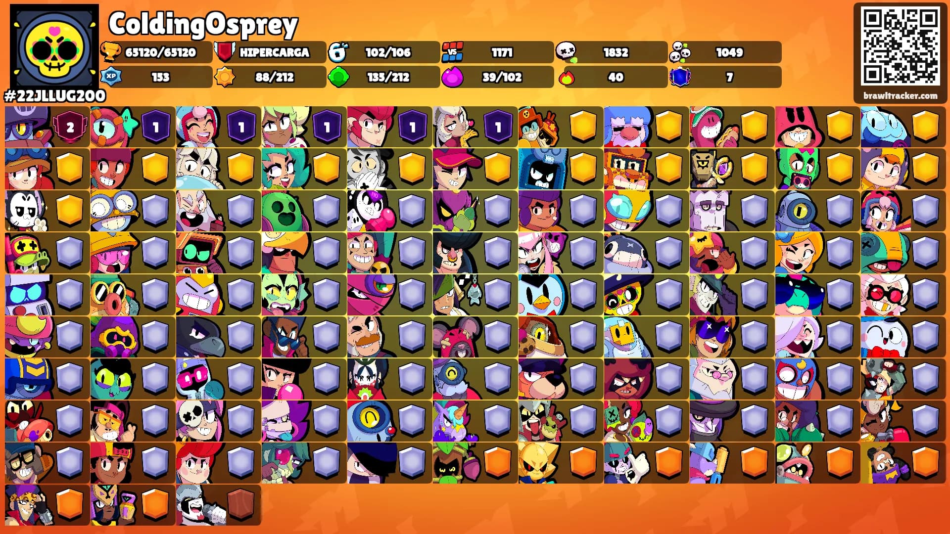 ColdingOsprey's Ranks