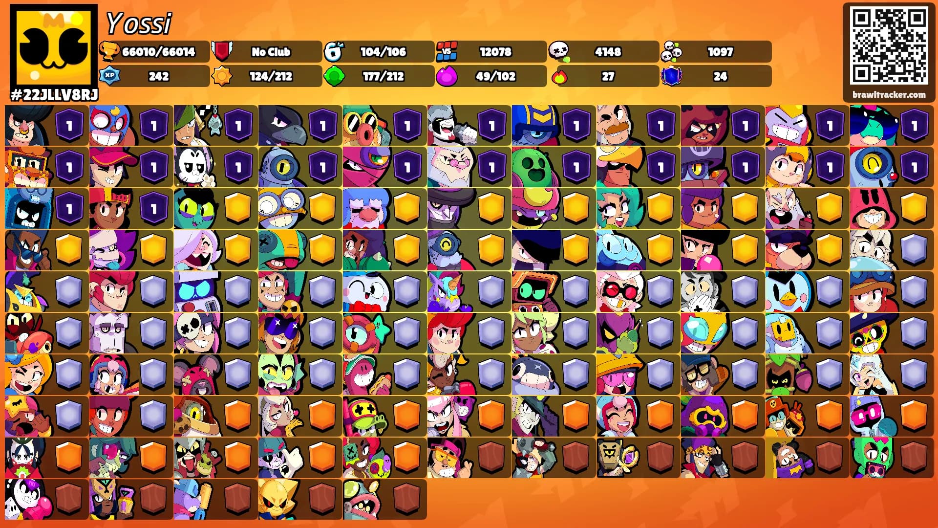 𝘠𝘰𝘴𝘴𝘪's Ranks