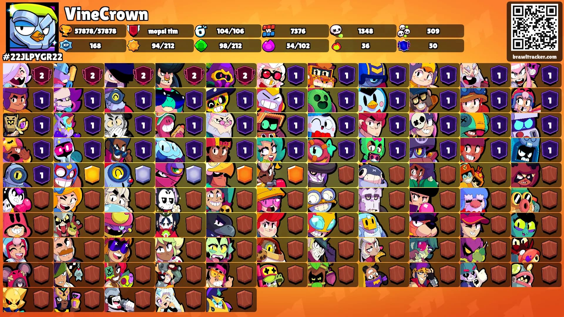 VineCrown's Ranks