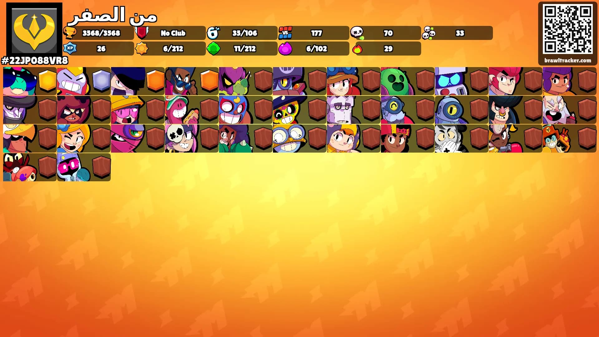 من الصفر's Ranks