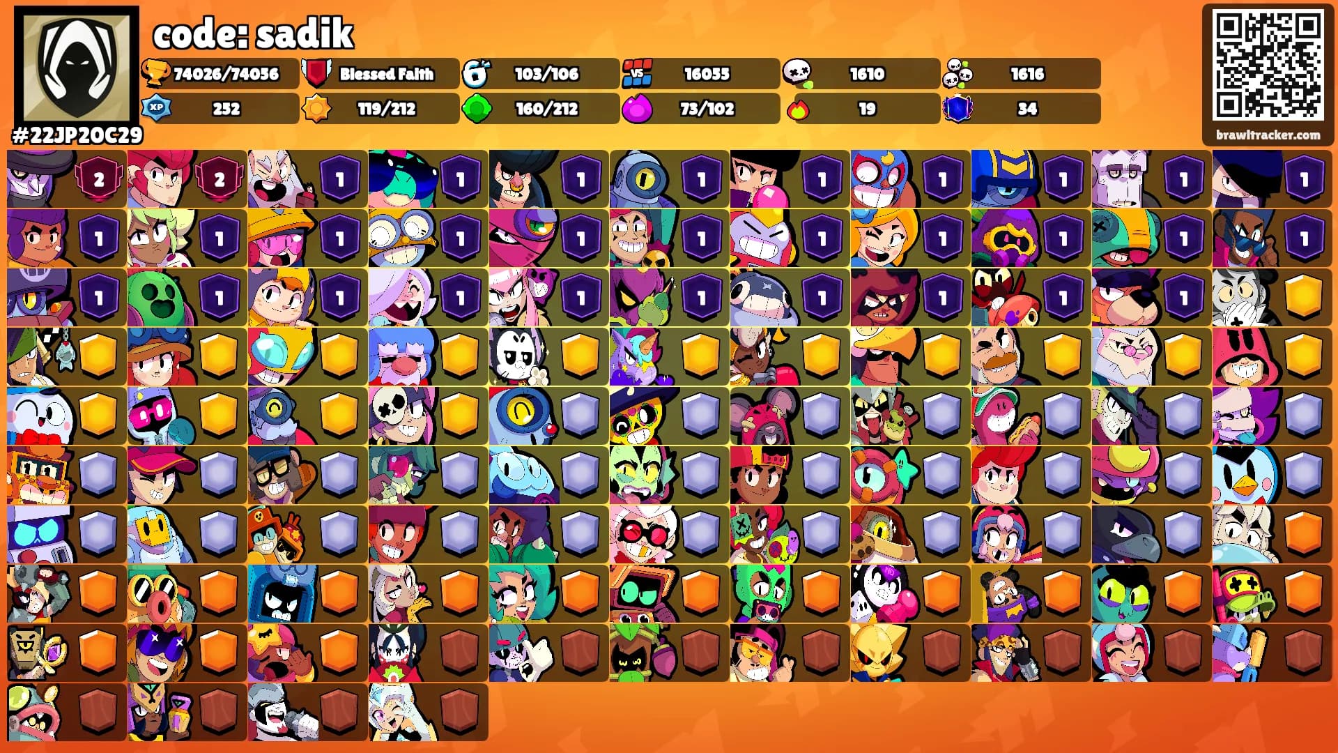 code: sadik's Ranks