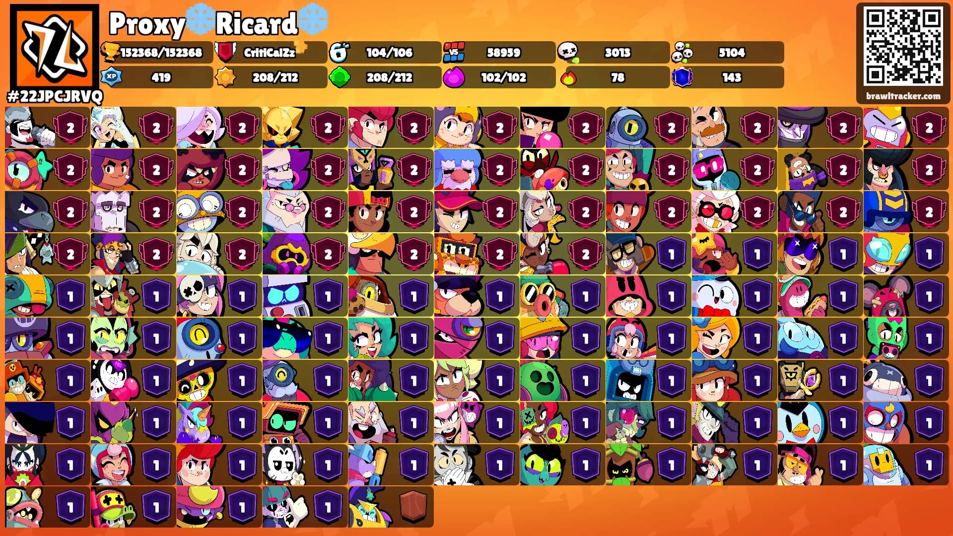 Proxy❄️Ricard❄️'s Ranks