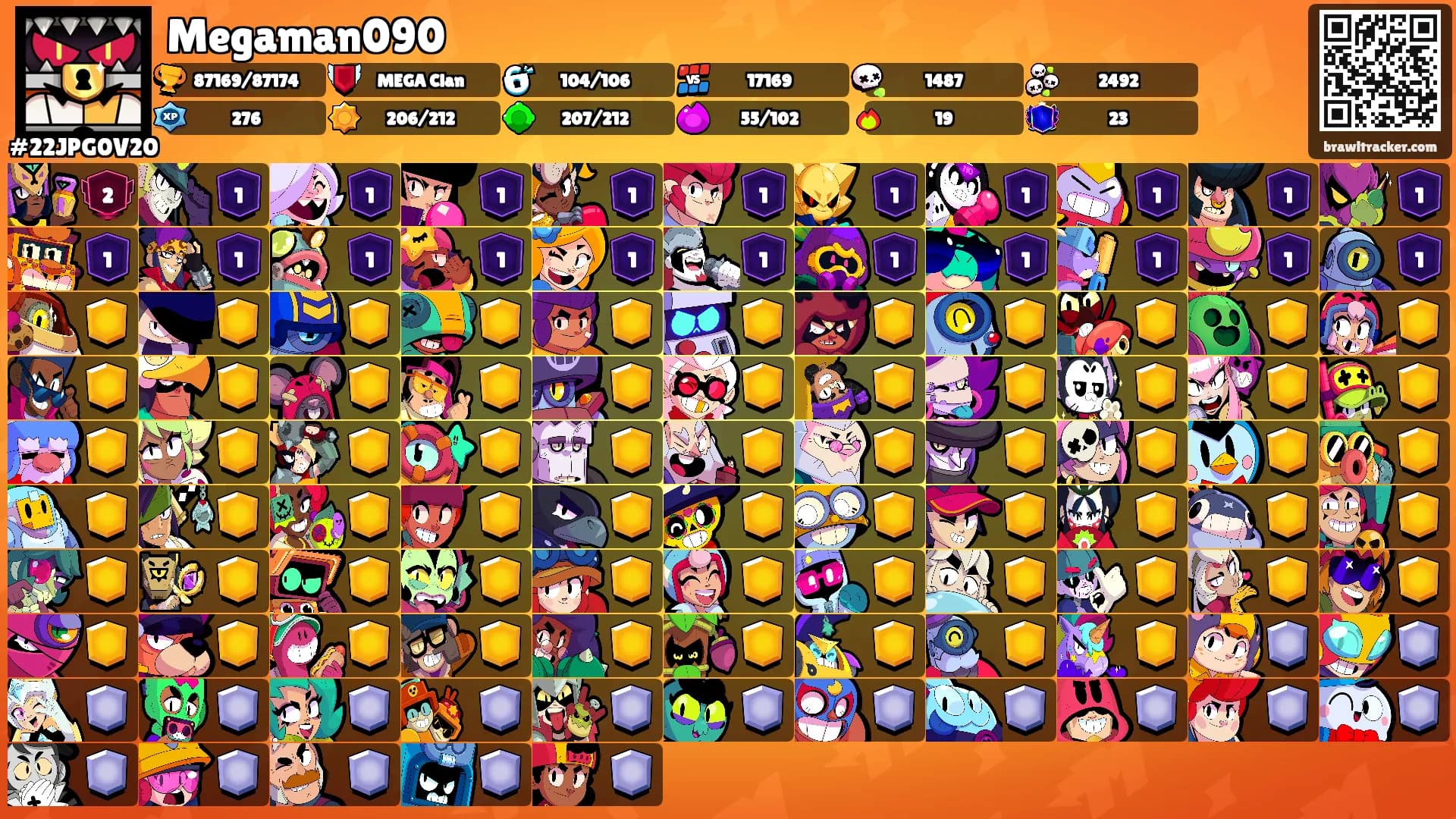 Megaman090's Ranks