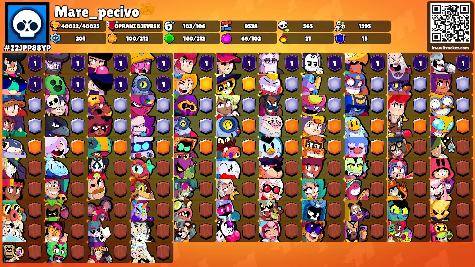 Mare_pecivo🥨's Ranks