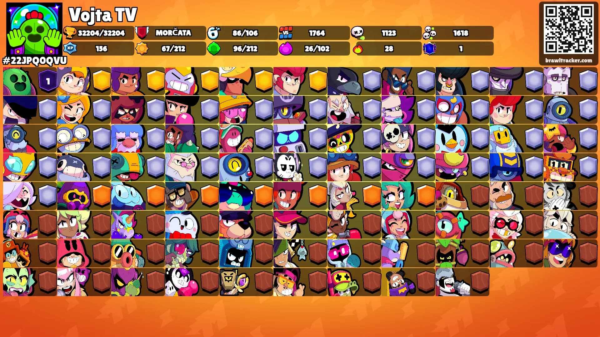 Vojta TV's Ranks
