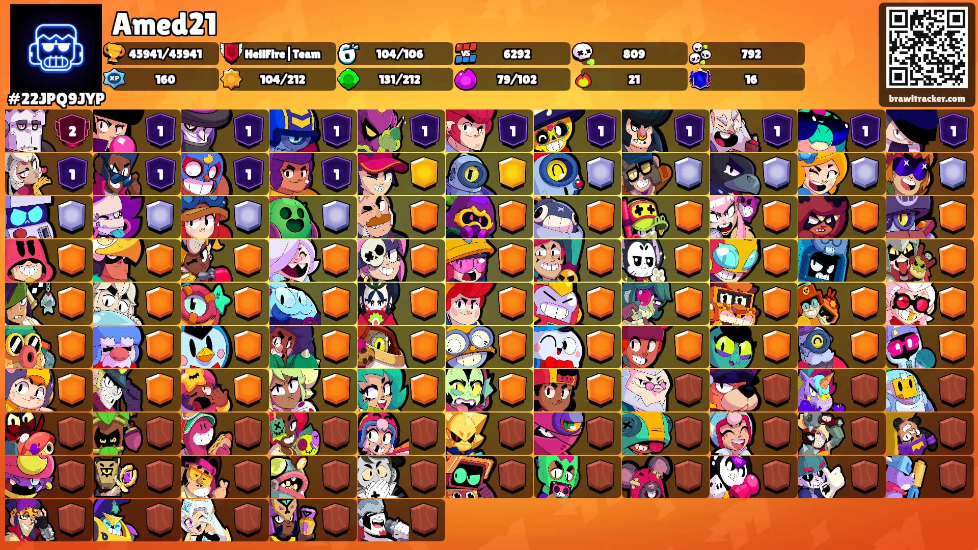 Amed21's Ranks