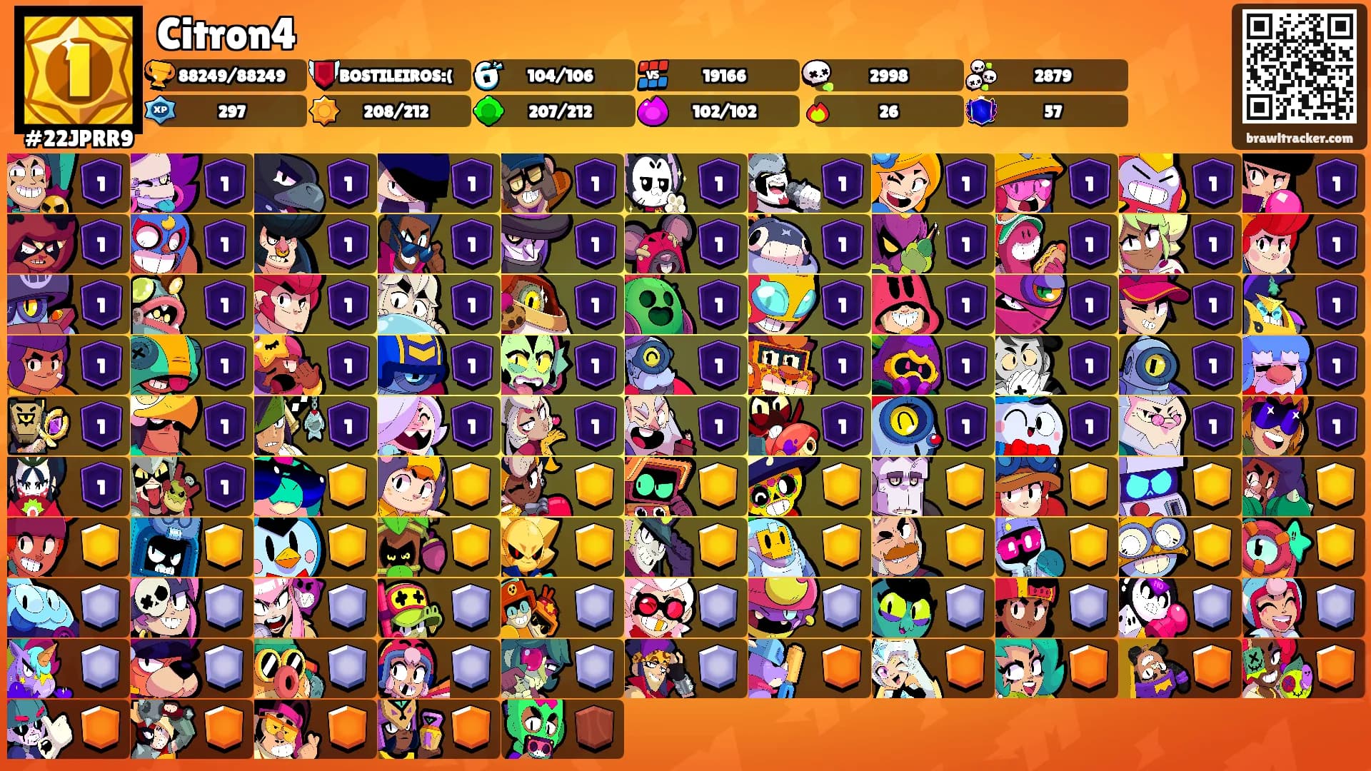 Citron4's Ranks