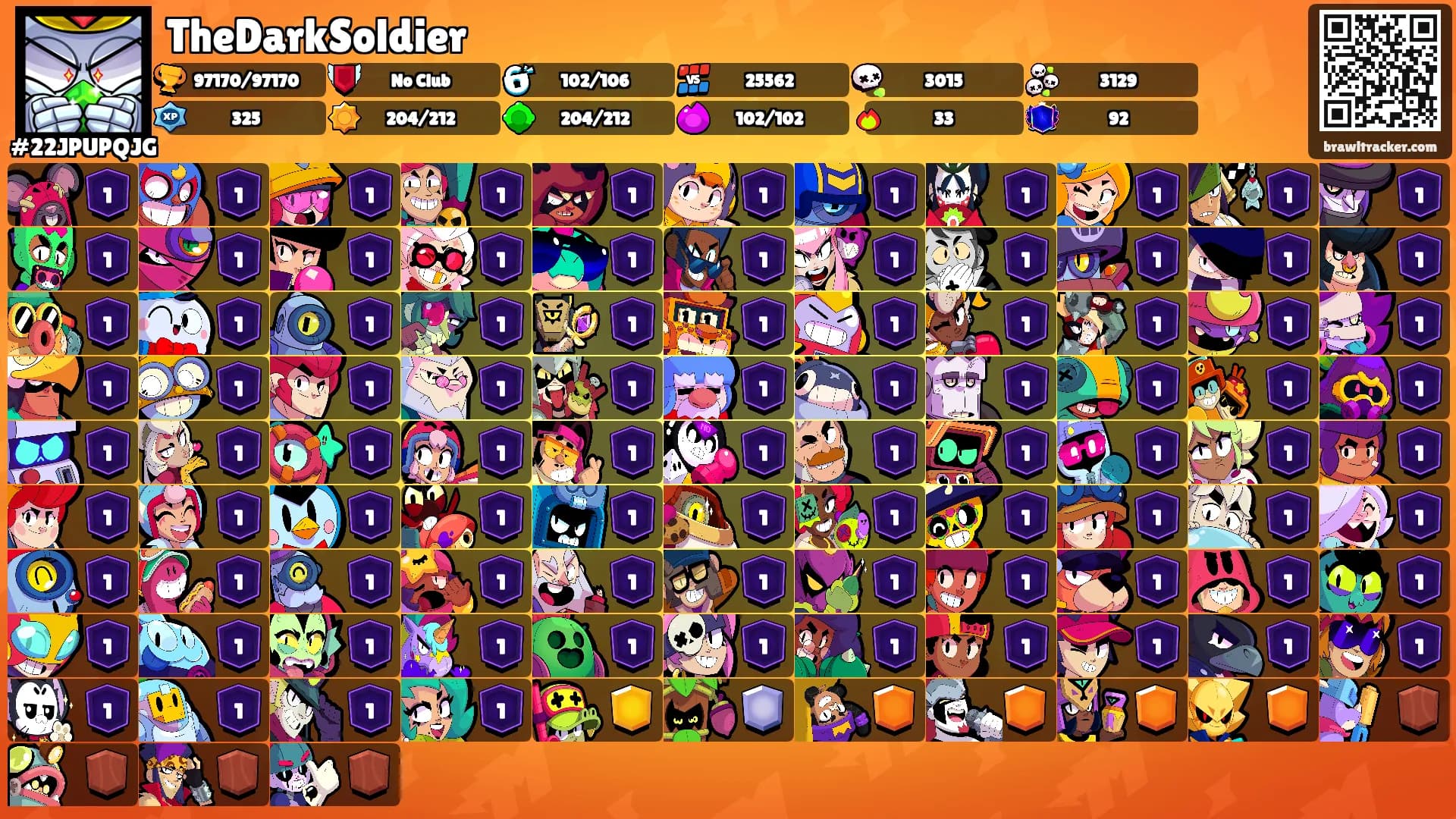 TheDarkSoldier's Ranks