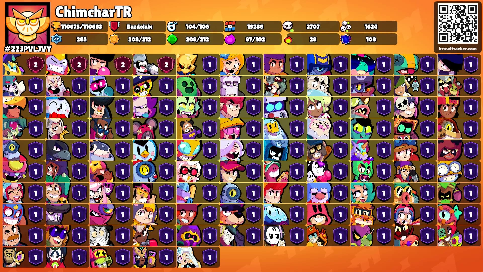 ChimcharTR's Ranks
