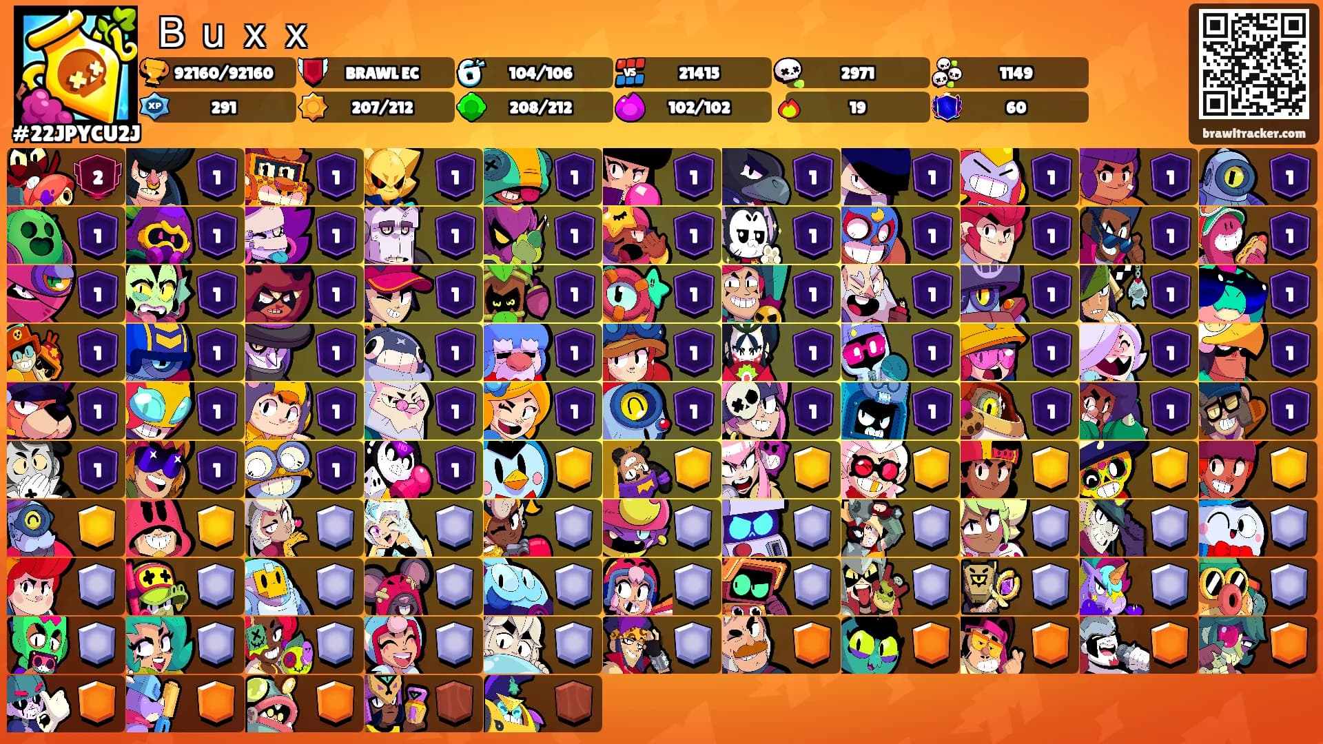 Ｂｕｘｘ's Ranks