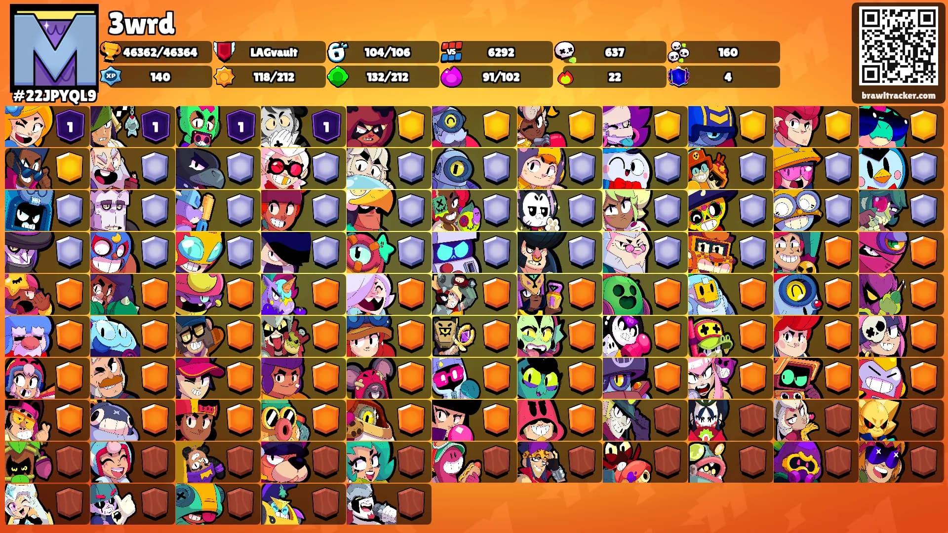 3wrd's Ranks