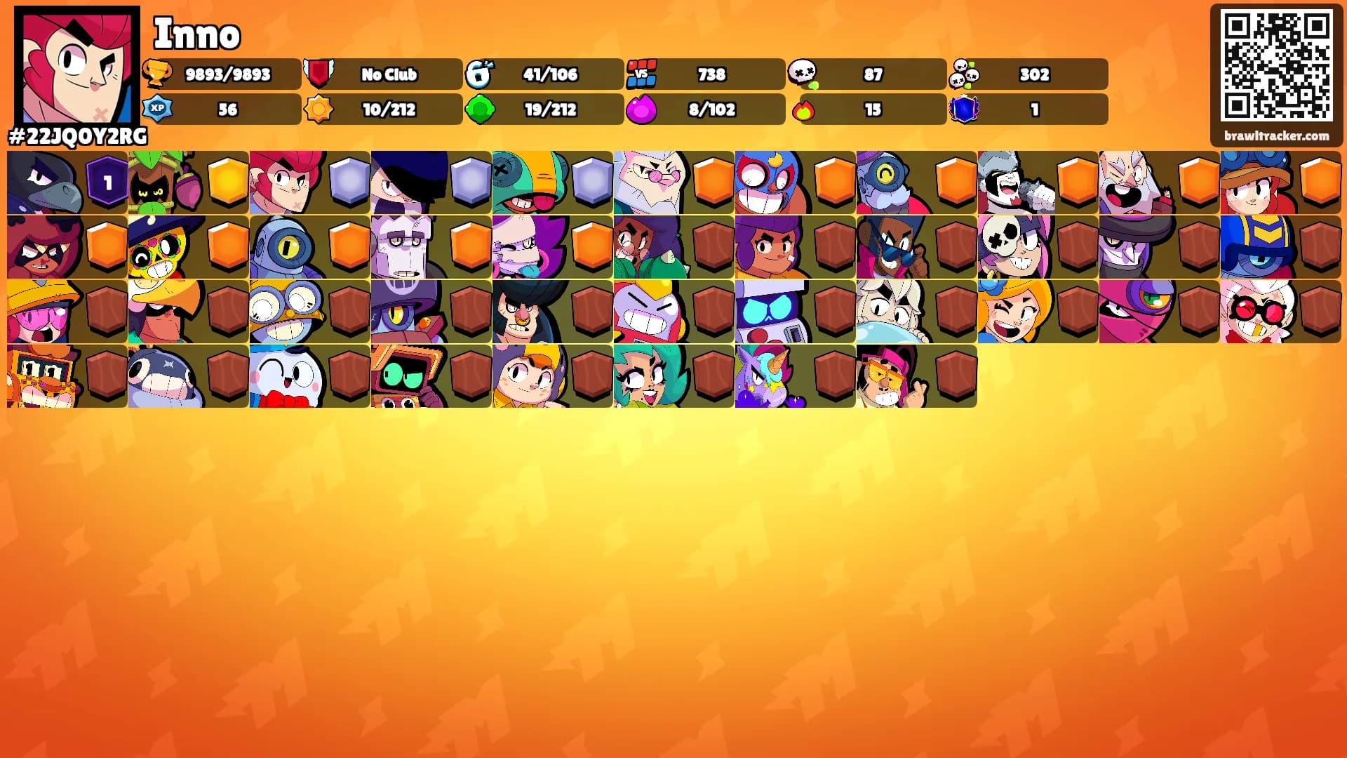 Inno's Ranks