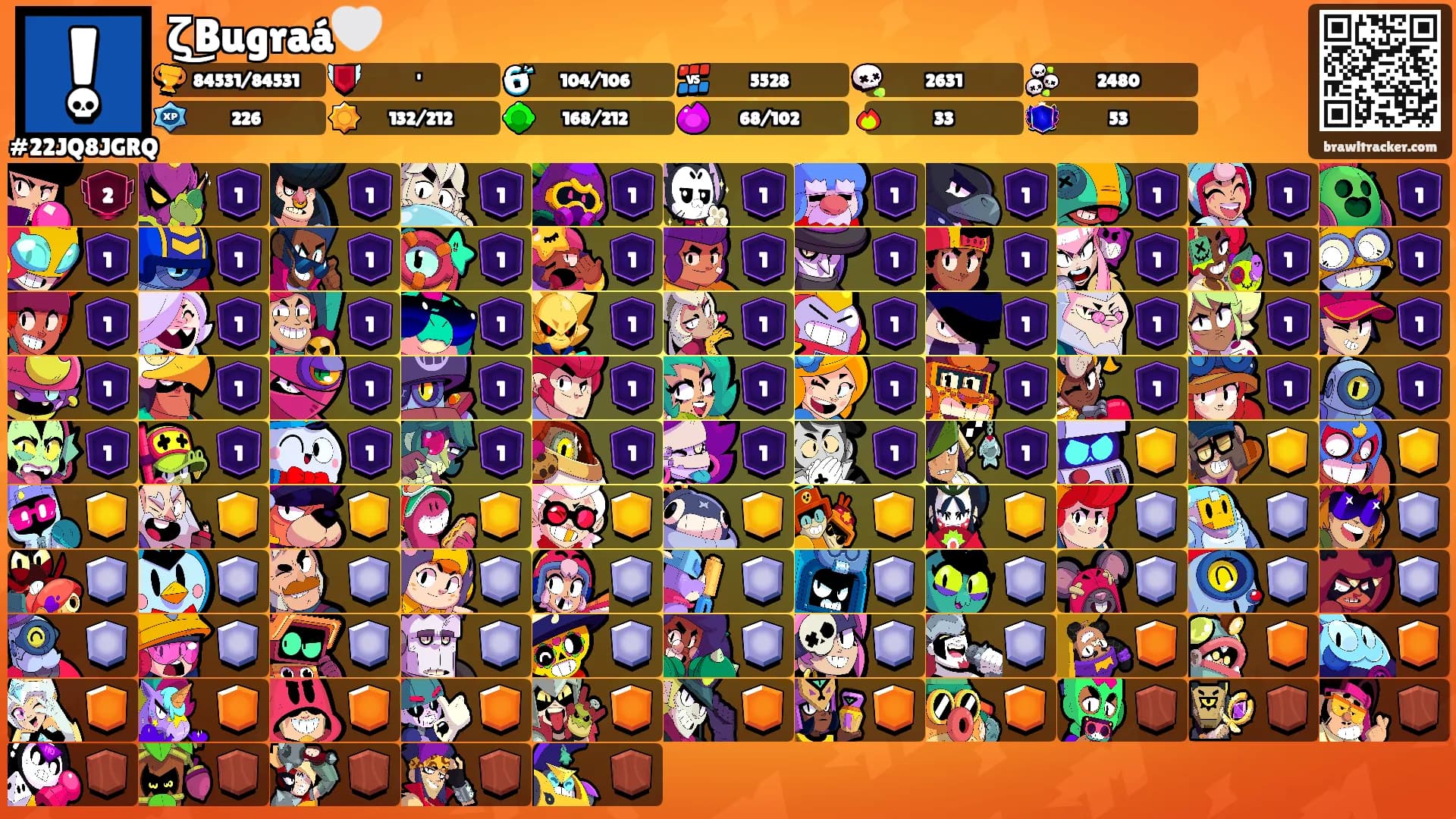 ζ͜Bugraá🤍's Ranks