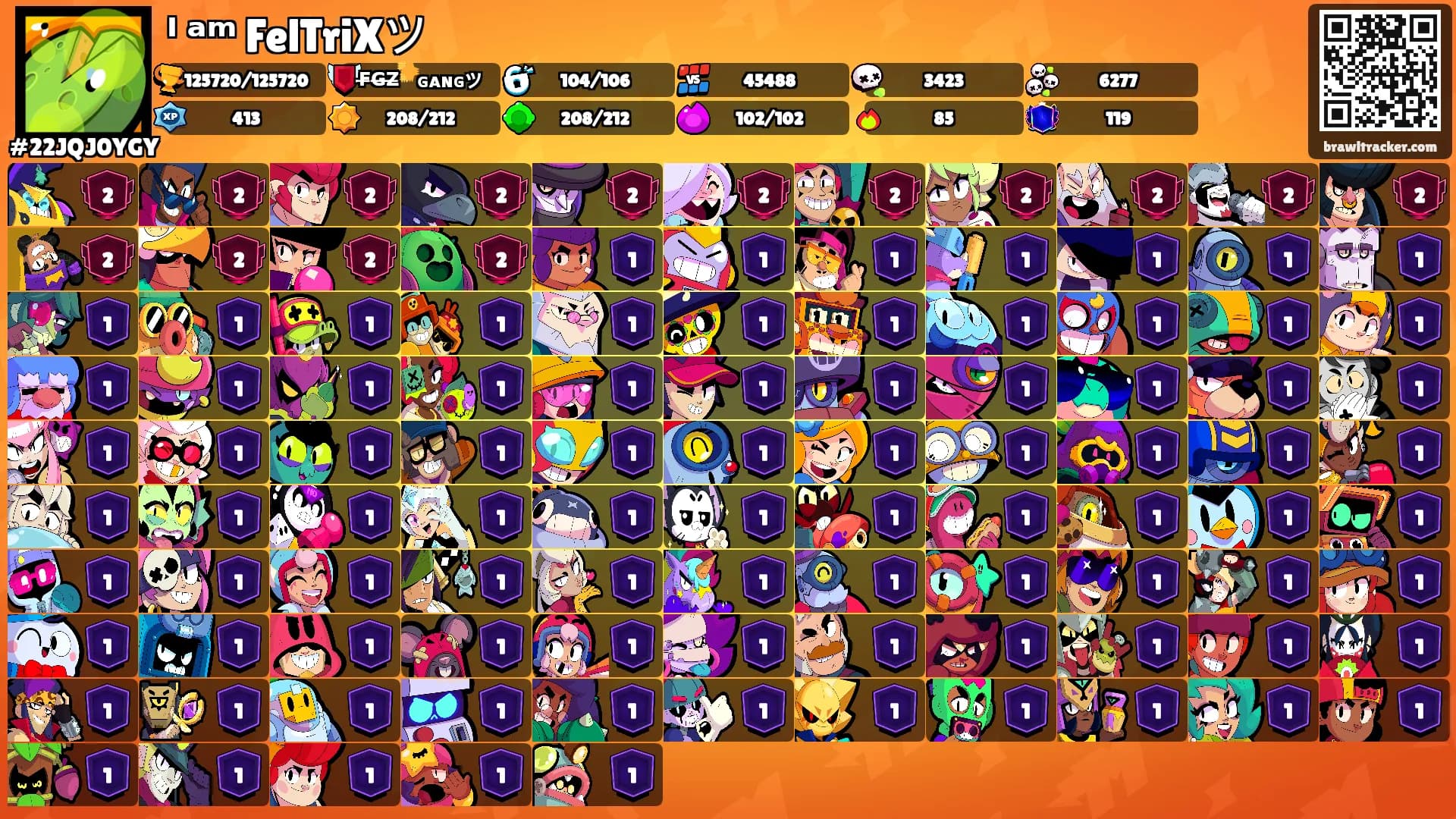 ᴵ ᵃᵐ FelTriXツ's Ranks