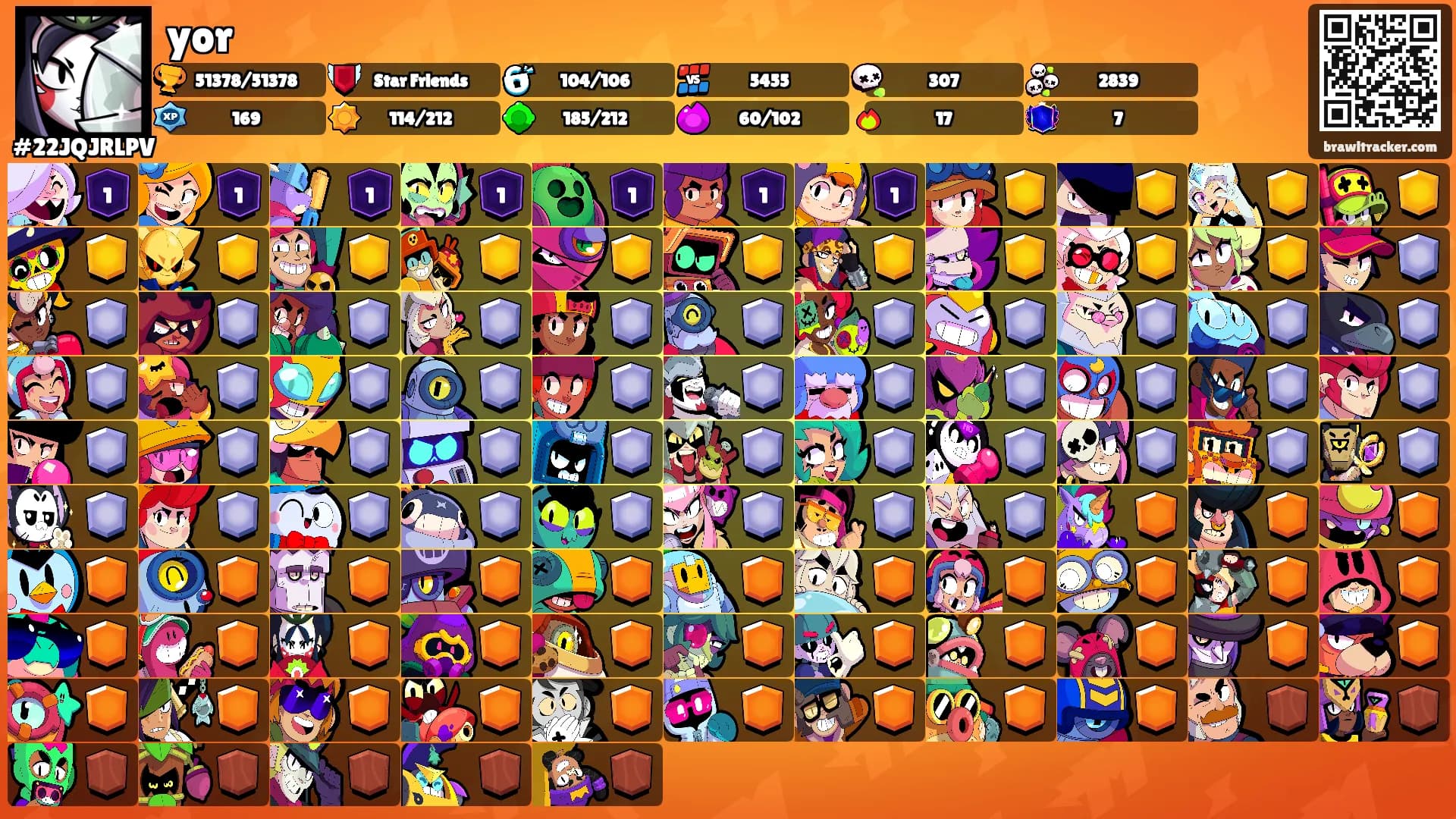 yor's Ranks