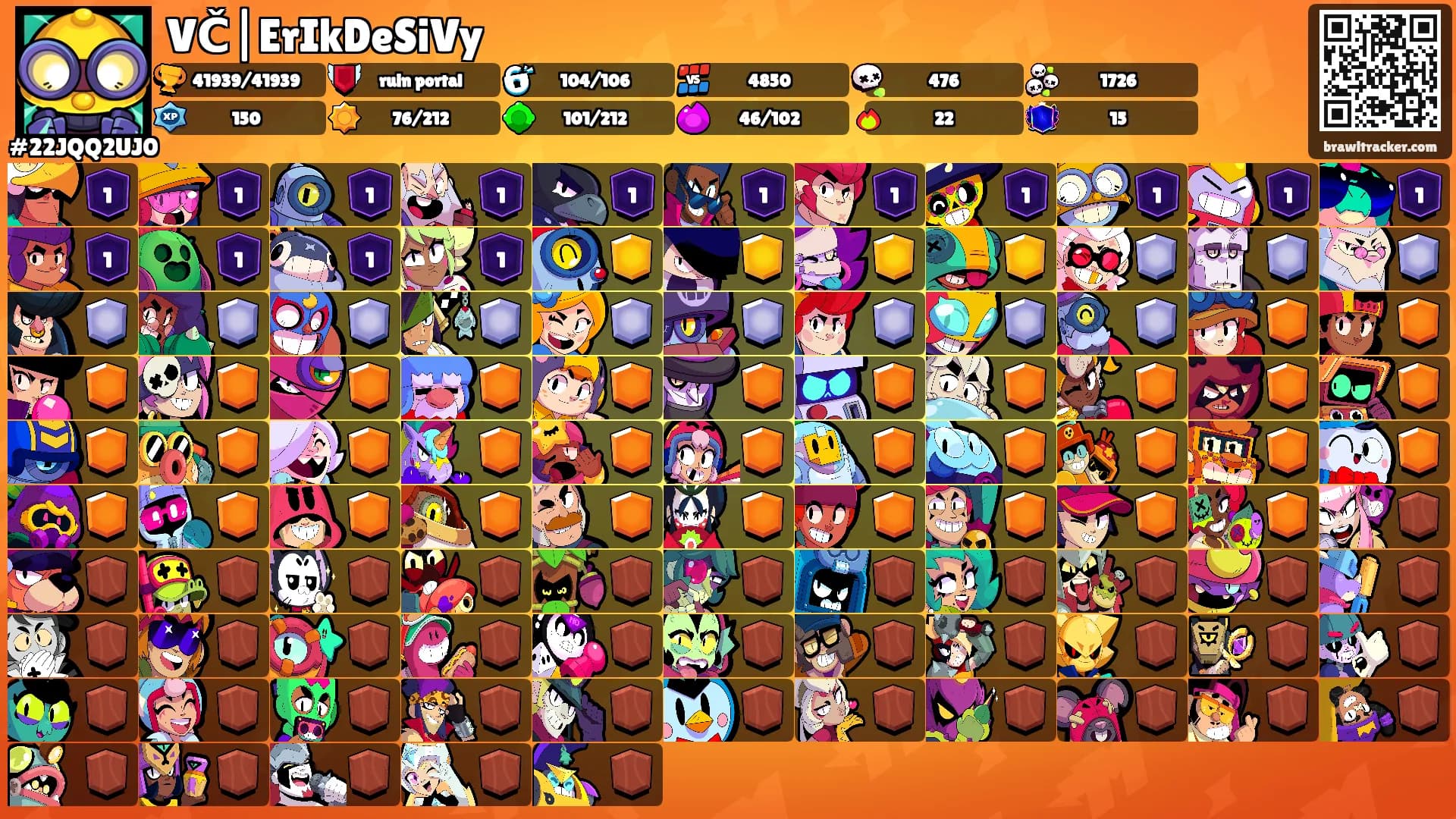 VČ|ErIkDeSiVy's Ranks