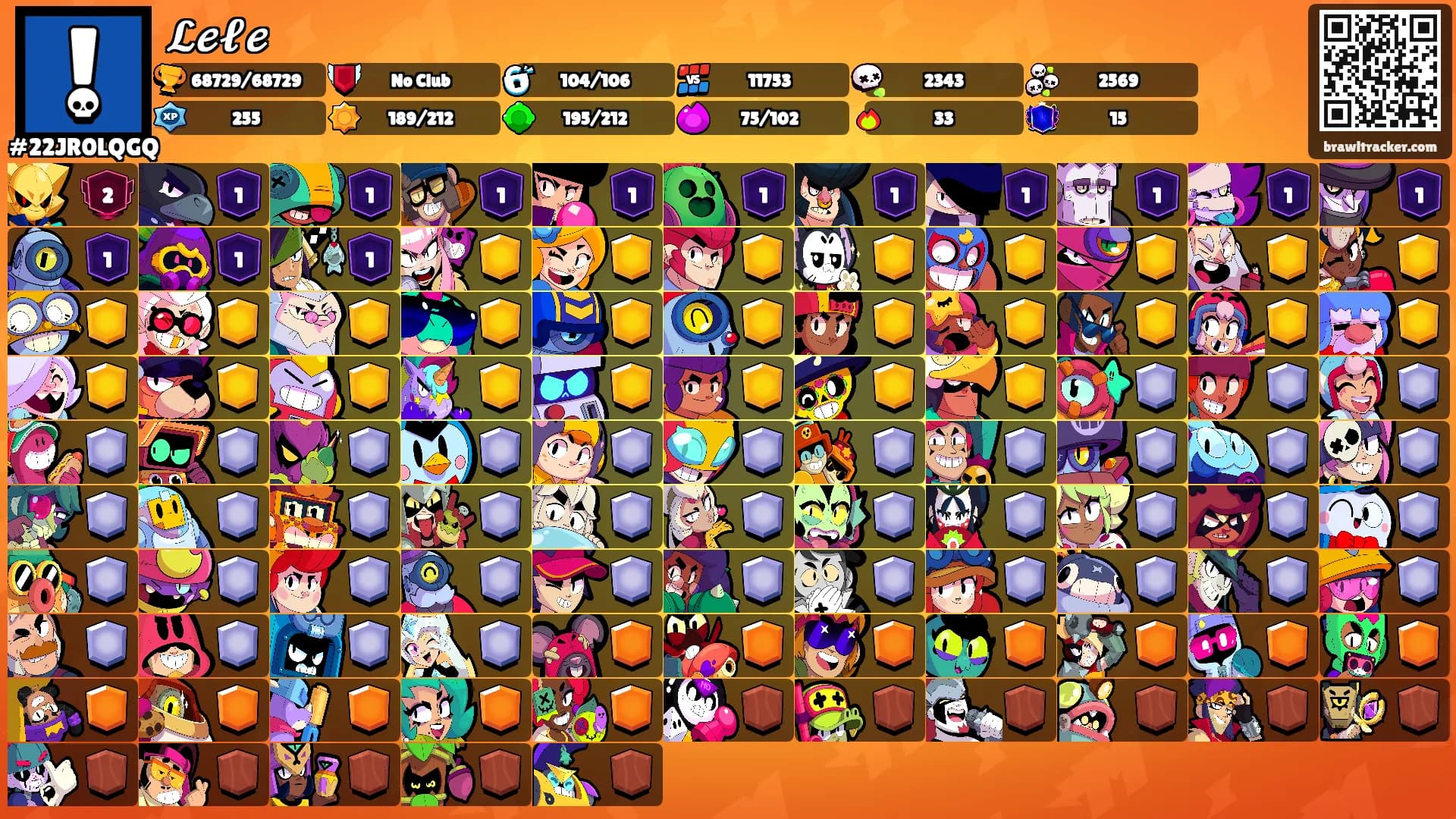 𝓛𝓮𝓵𝓮's Ranks