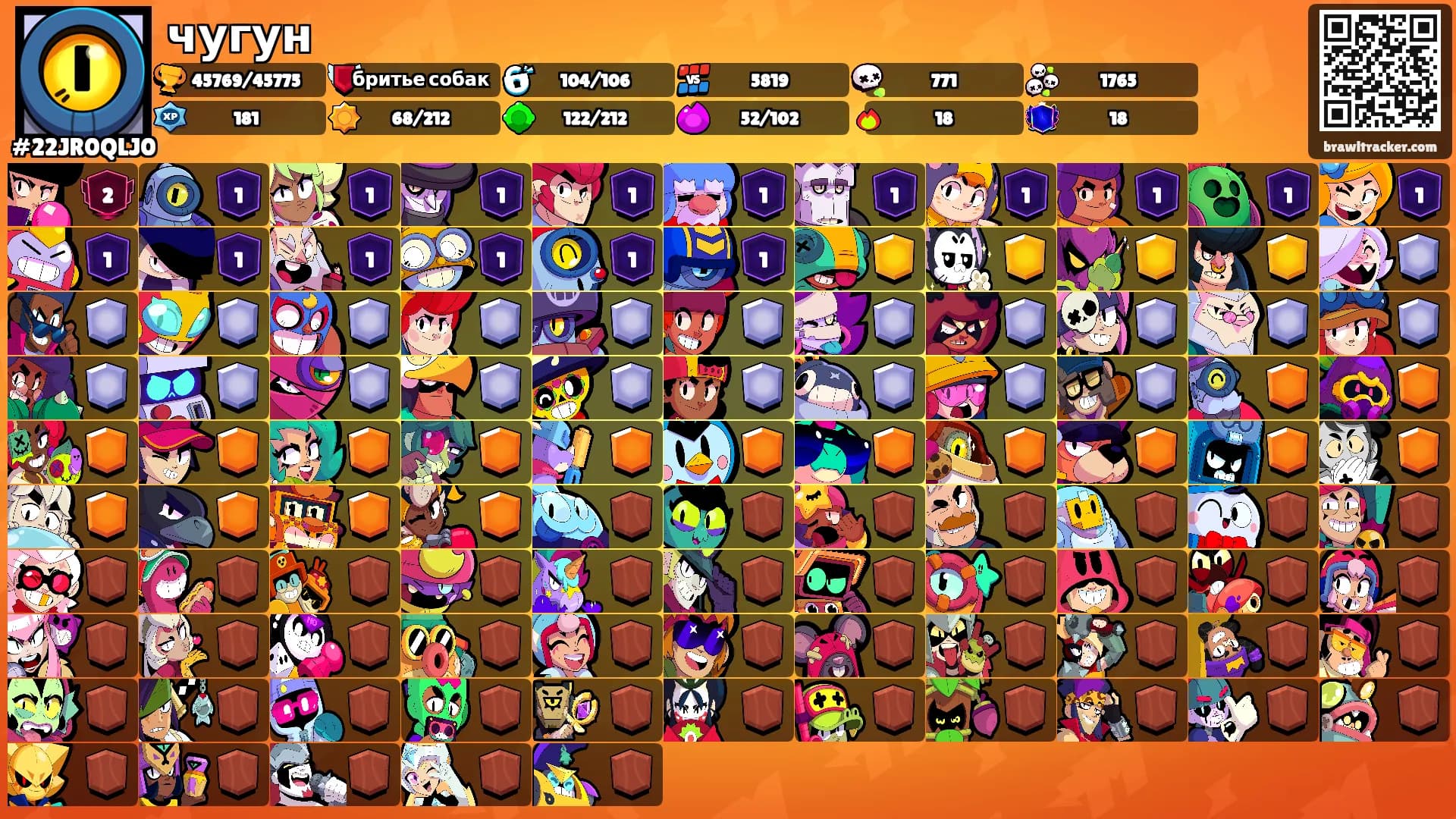 чугун's Ranks