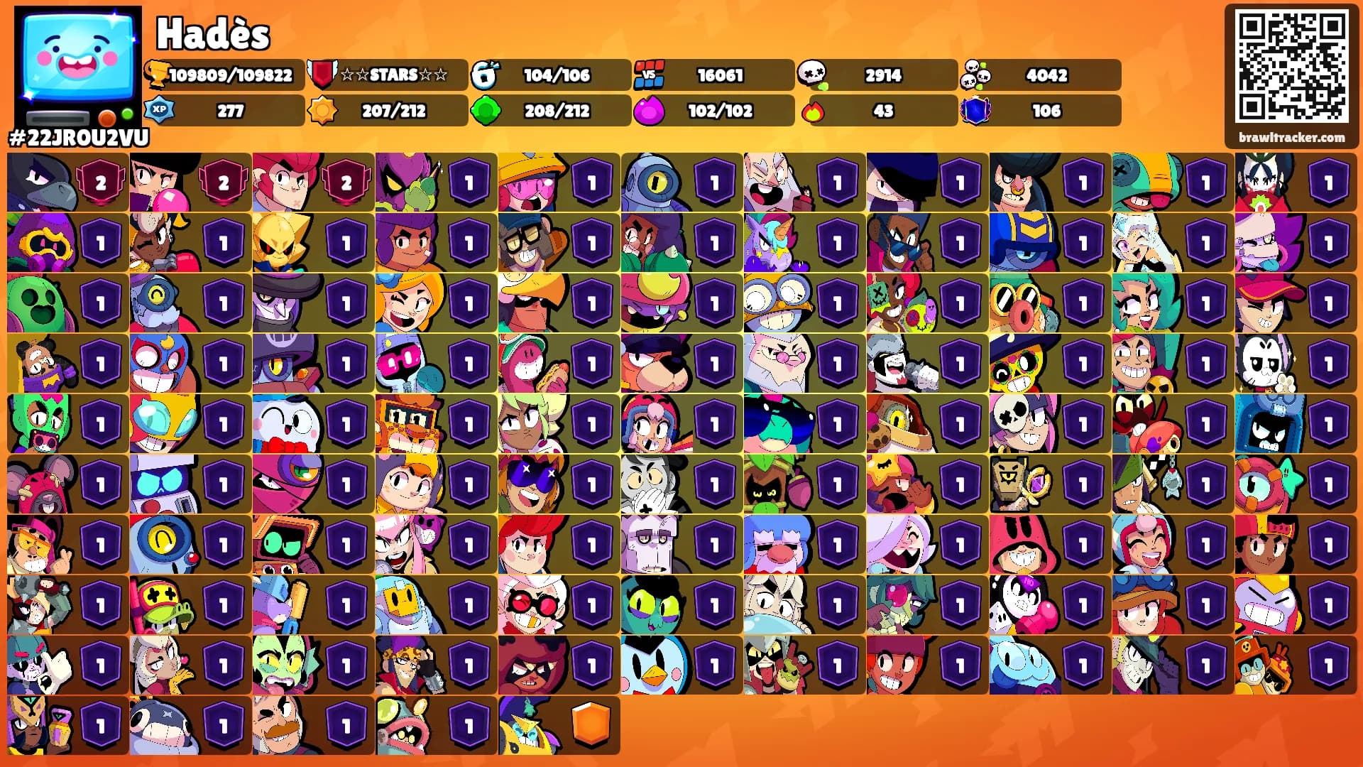 Hadès's Ranks